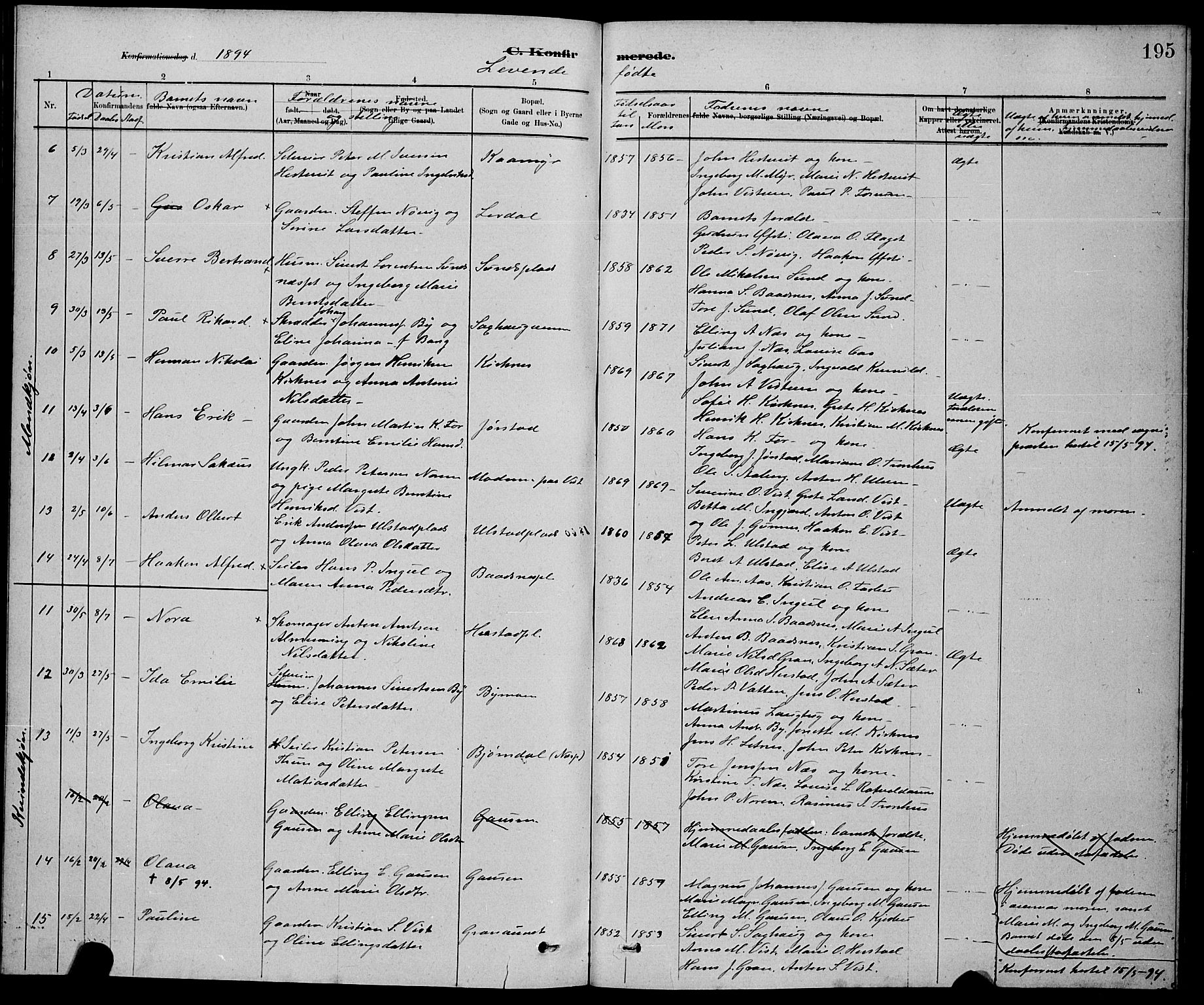 Ministerialprotokoller, klokkerbøker og fødselsregistre - Nord-Trøndelag, SAT/A-1458/730/L0301: Parish register (copy) no. 730C04, 1880-1897, p. 195