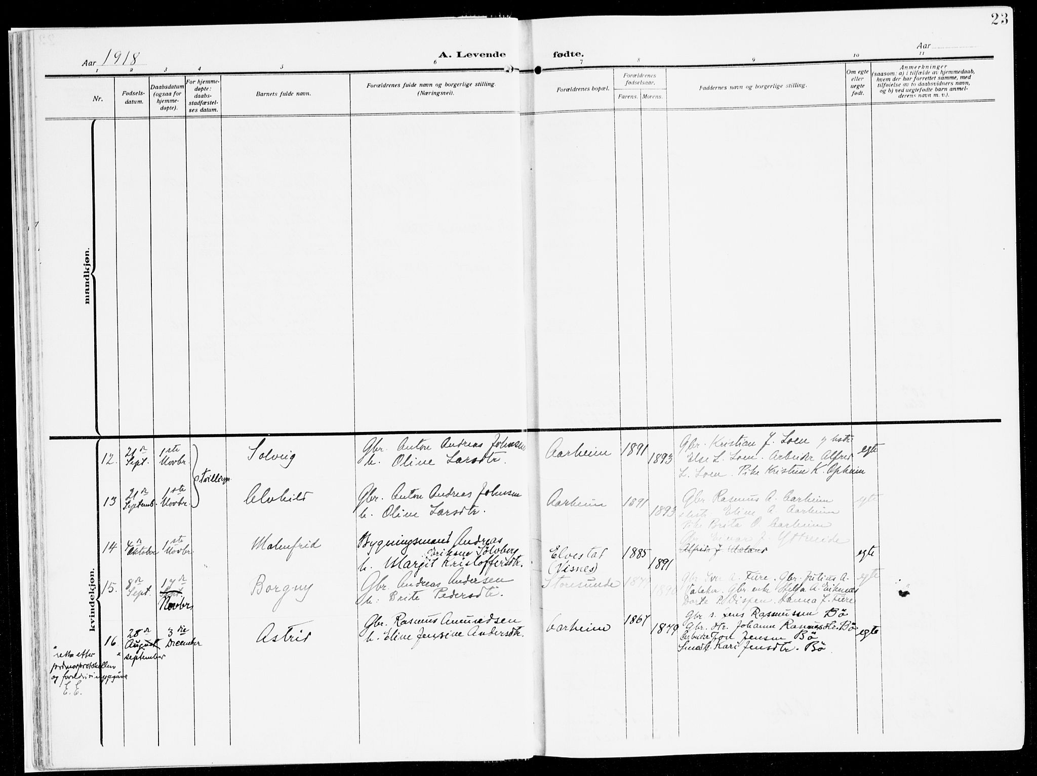 Stryn Sokneprestembete, AV/SAB-A-82501: Parish register (official) no. B 2, 1908-1936, p. 23