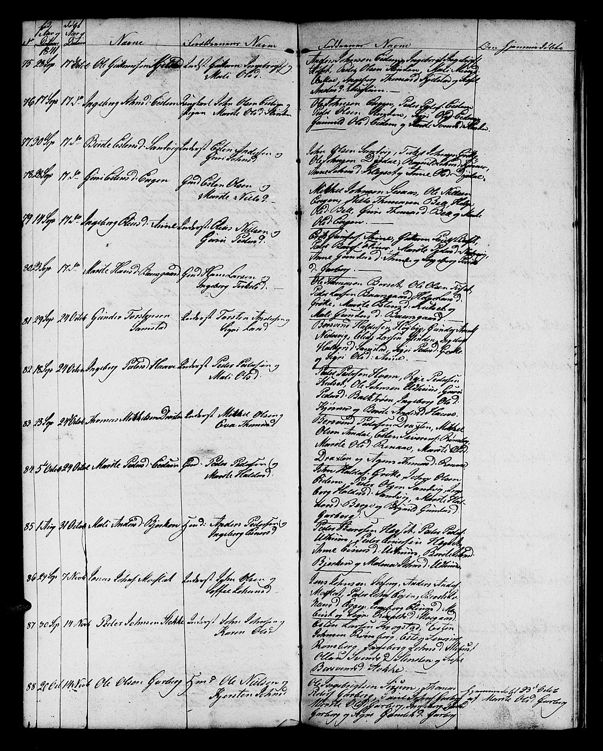 Ministerialprotokoller, klokkerbøker og fødselsregistre - Sør-Trøndelag, AV/SAT-A-1456/695/L1153: Parish register (copy) no. 695C04, 1832-1842