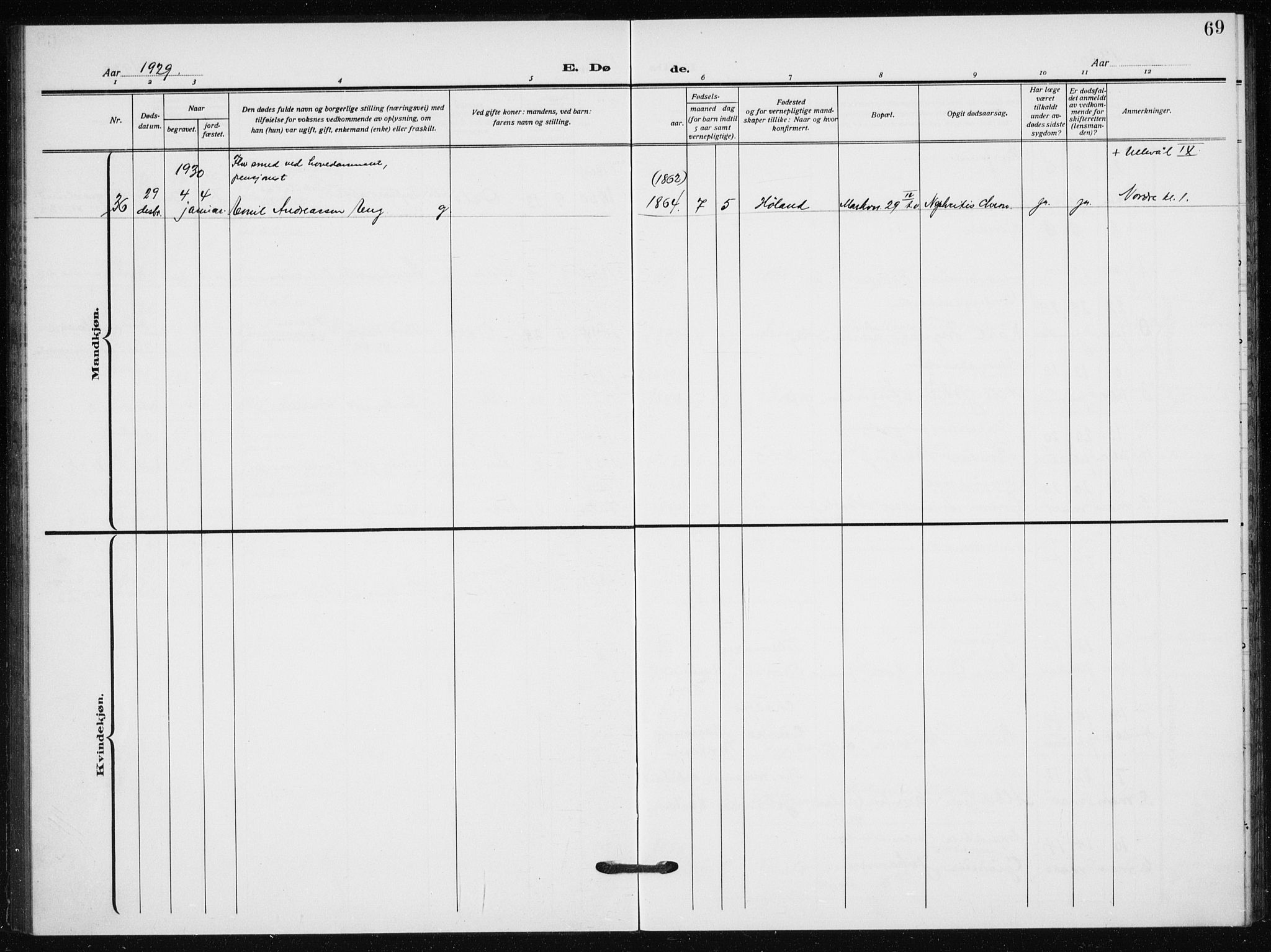 Hauge prestekontor Kirkebøker, AV/SAO-A-10849/F/Fa/L0005: Parish register (official) no. 5, 1917-1938, p. 69