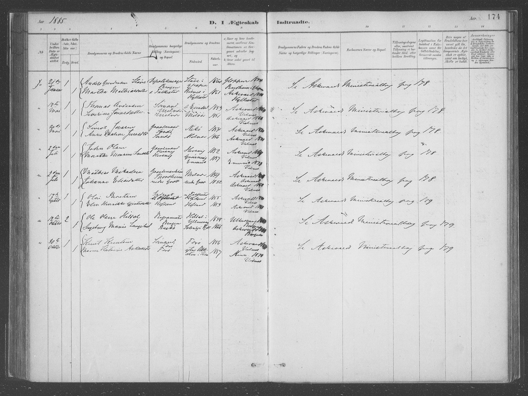 Askvoll sokneprestembete, SAB/A-79501/H/Haa/Haac/L0001: Parish register (official) no. C  1, 1879-1922, p. 174
