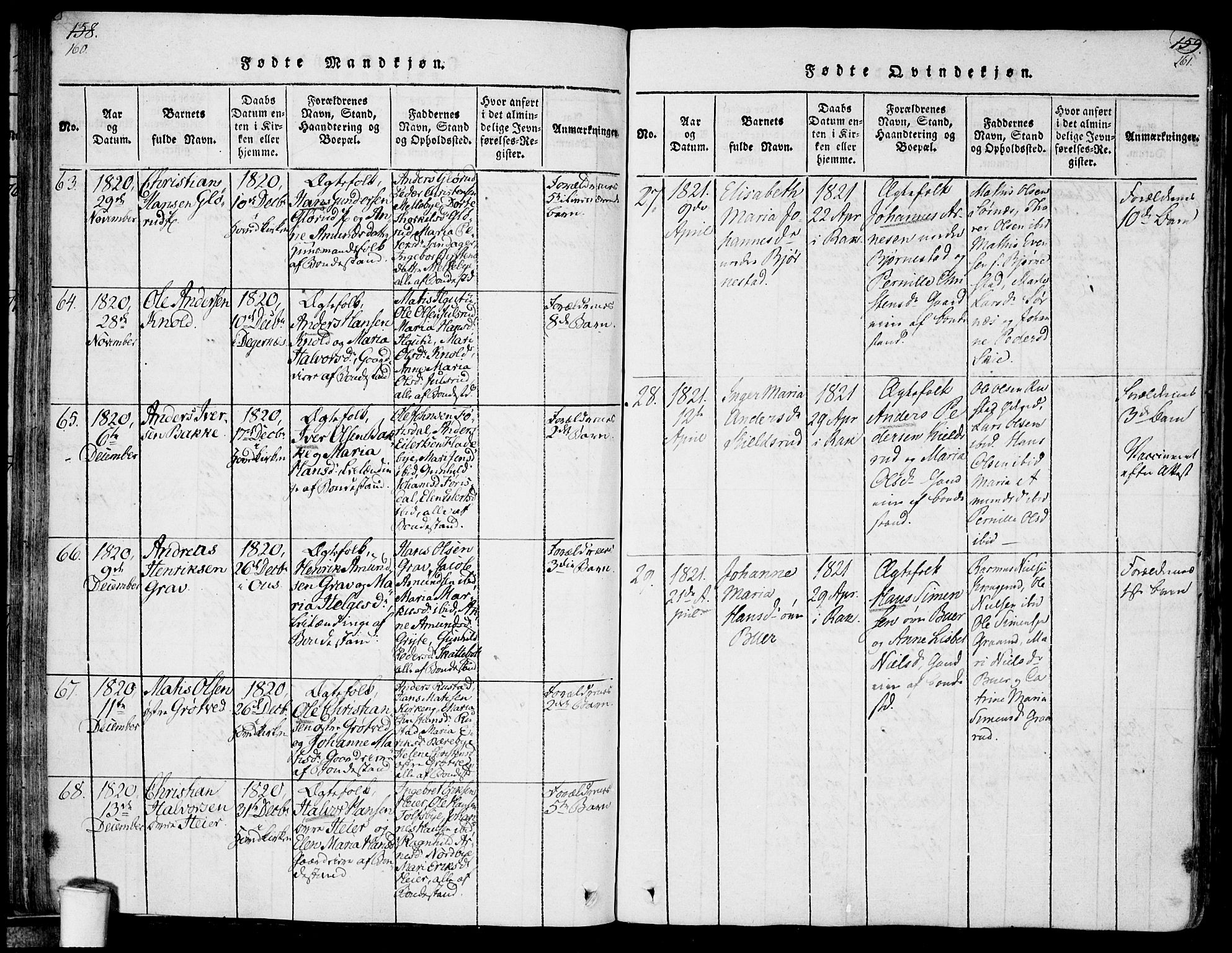 Rakkestad prestekontor Kirkebøker, AV/SAO-A-2008/F/Fa/L0006: Parish register (official) no. I 6, 1814-1824, p. 160-161