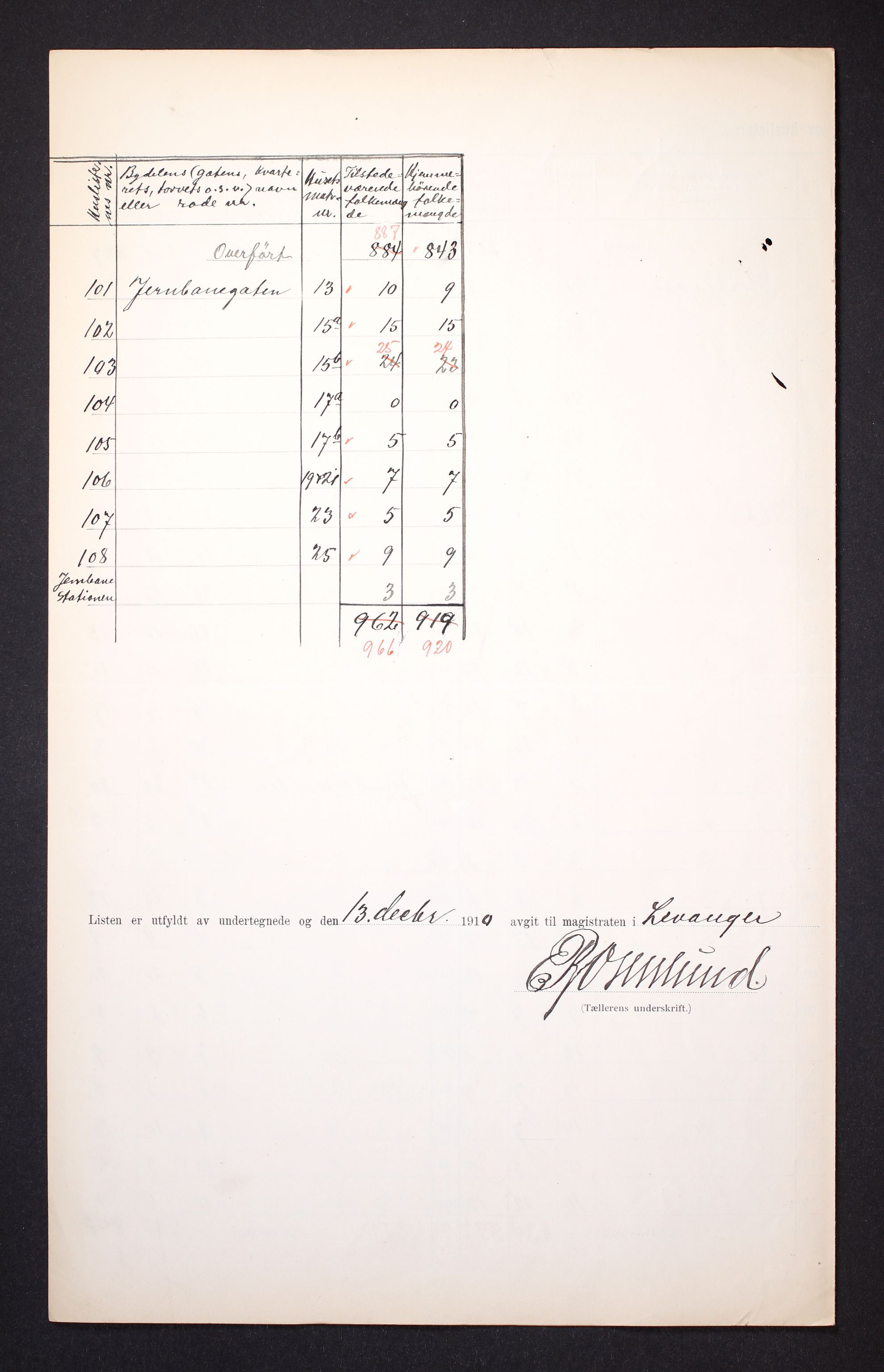 RA, 1910 census for Levanger, 1910, p. 7