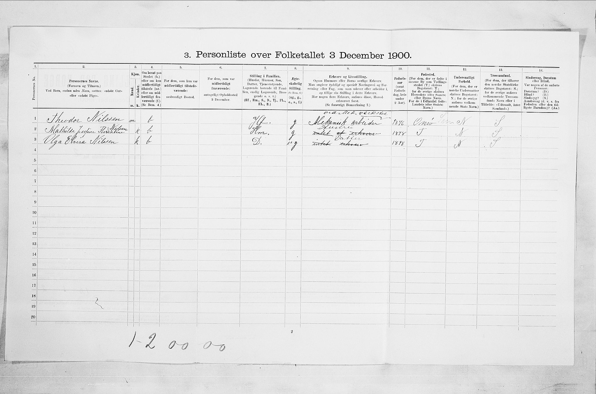 SAO, 1900 census for Fredrikstad, 1900