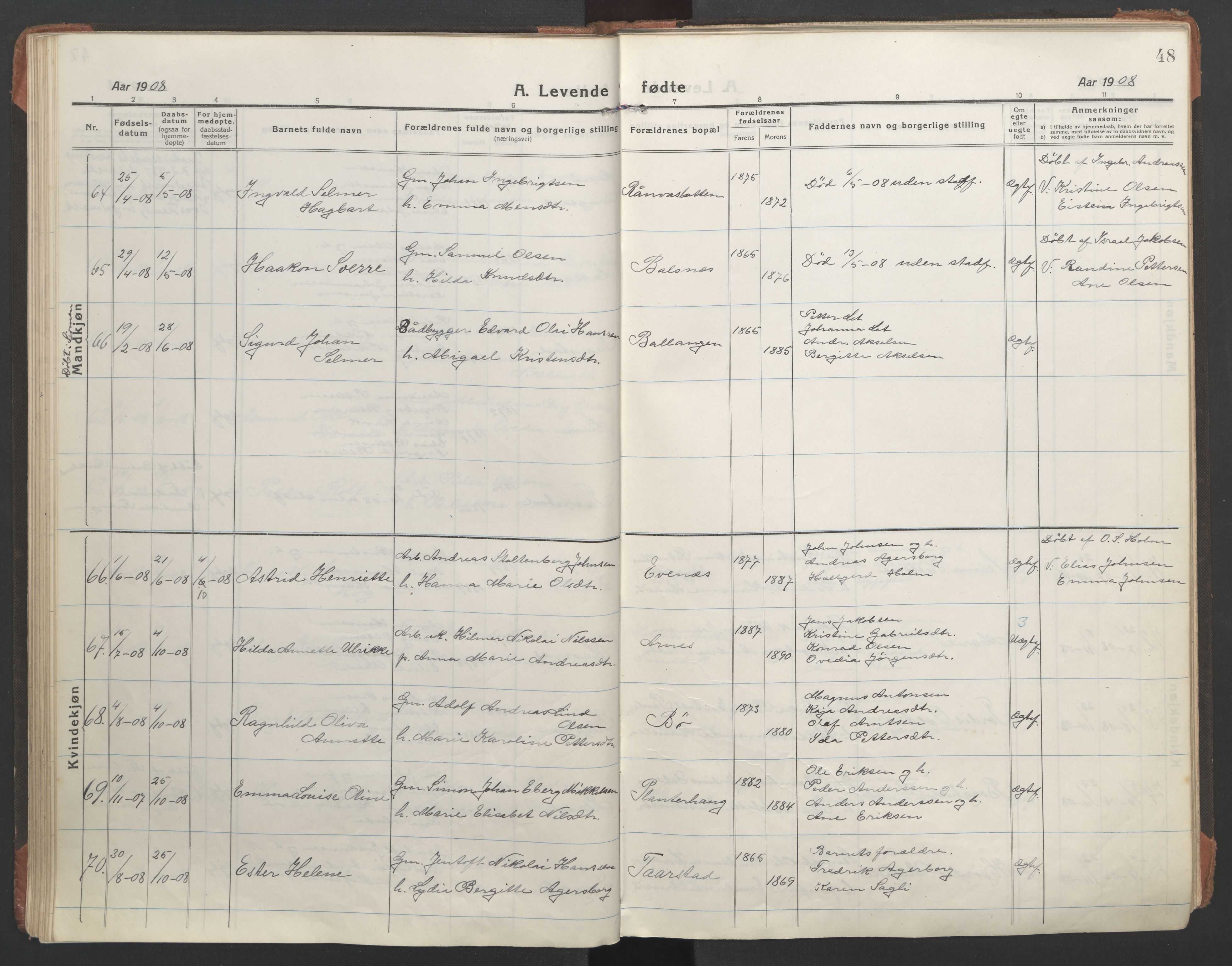 Ministerialprotokoller, klokkerbøker og fødselsregistre - Nordland, AV/SAT-A-1459/863/L0900: Parish register (official) no. 863A12, 1906-1915, p. 48
