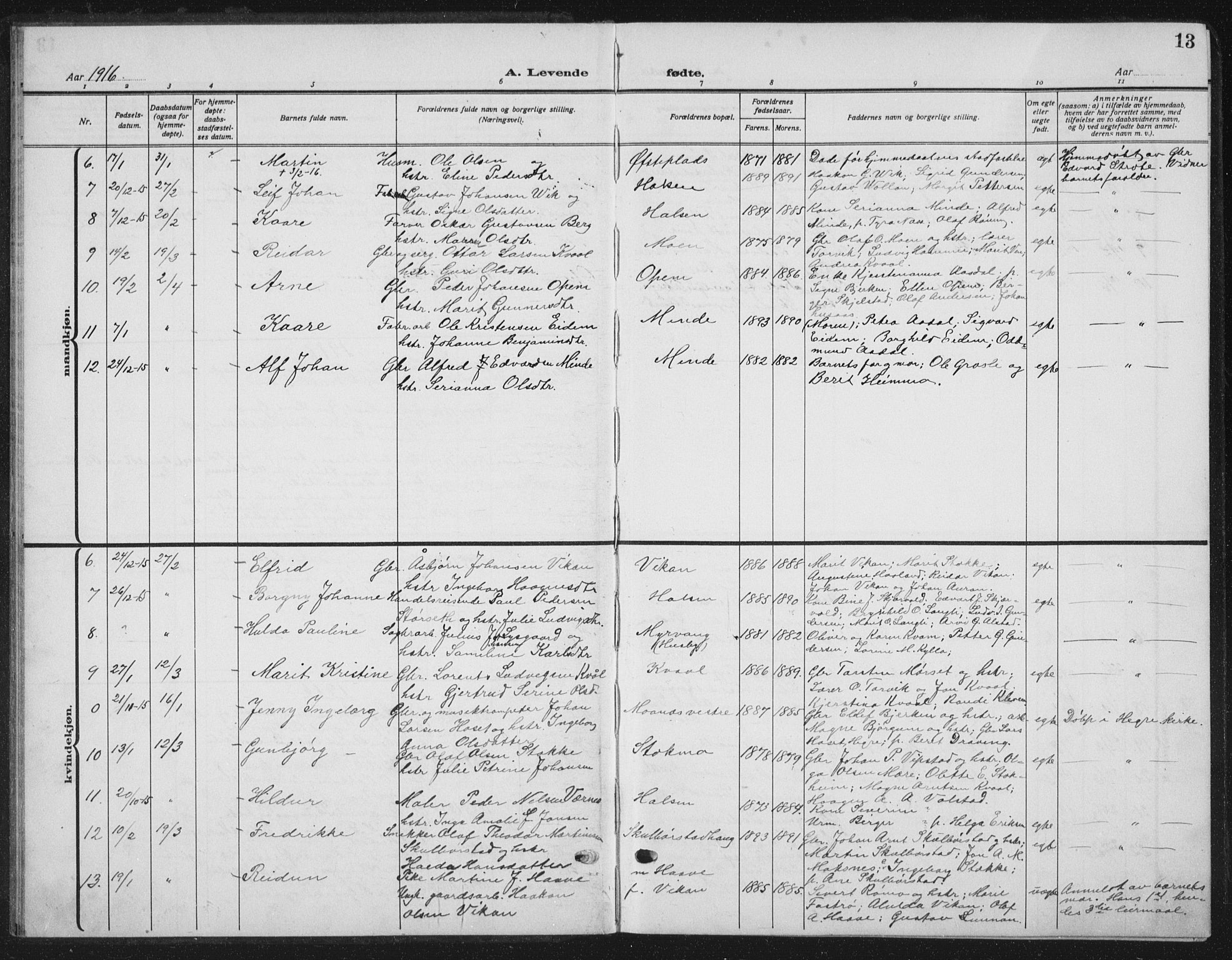 Ministerialprotokoller, klokkerbøker og fødselsregistre - Nord-Trøndelag, SAT/A-1458/709/L0088: Parish register (copy) no. 709C02, 1914-1934, p. 13