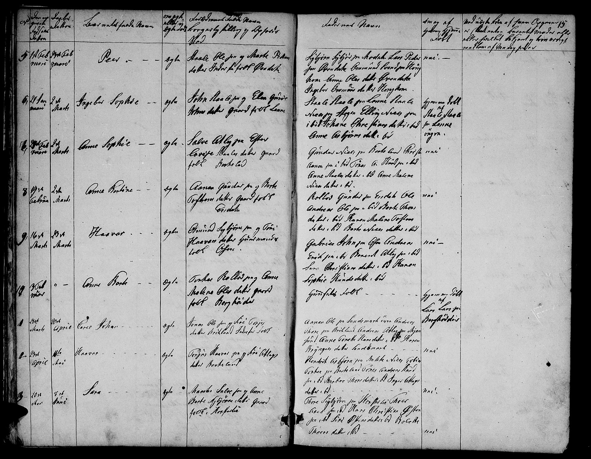 Bakke sokneprestkontor, AV/SAK-1111-0002/F/Fb/Fba/L0001: Parish register (copy) no. B 1, 1849-1879, p. 15
