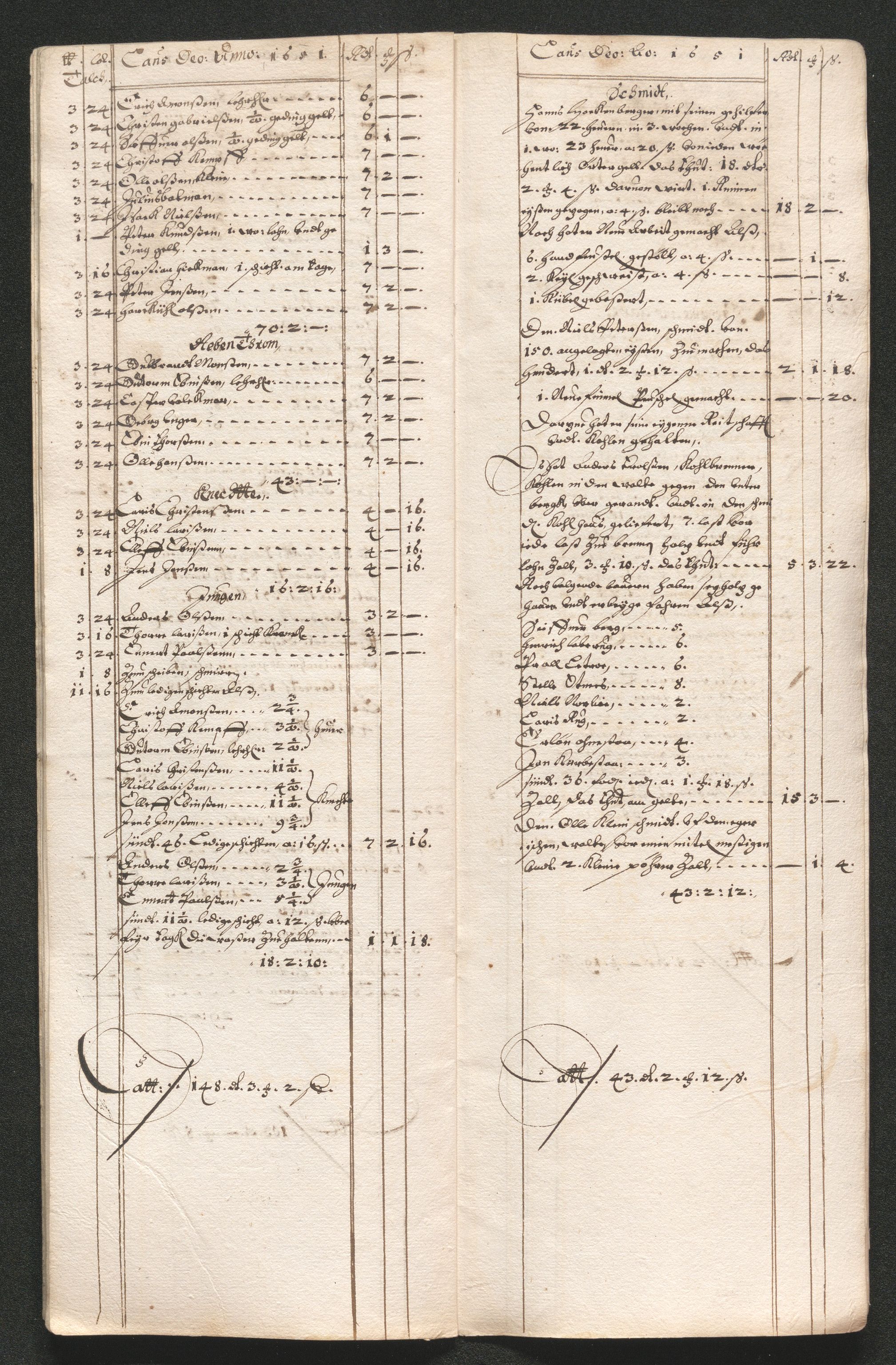 Kongsberg Sølvverk 1623-1816, AV/SAKO-EA-3135/001/D/Dc/Dcd/L0034: Utgiftsregnskap for gruver m.m. , 1651-1659, p. 21