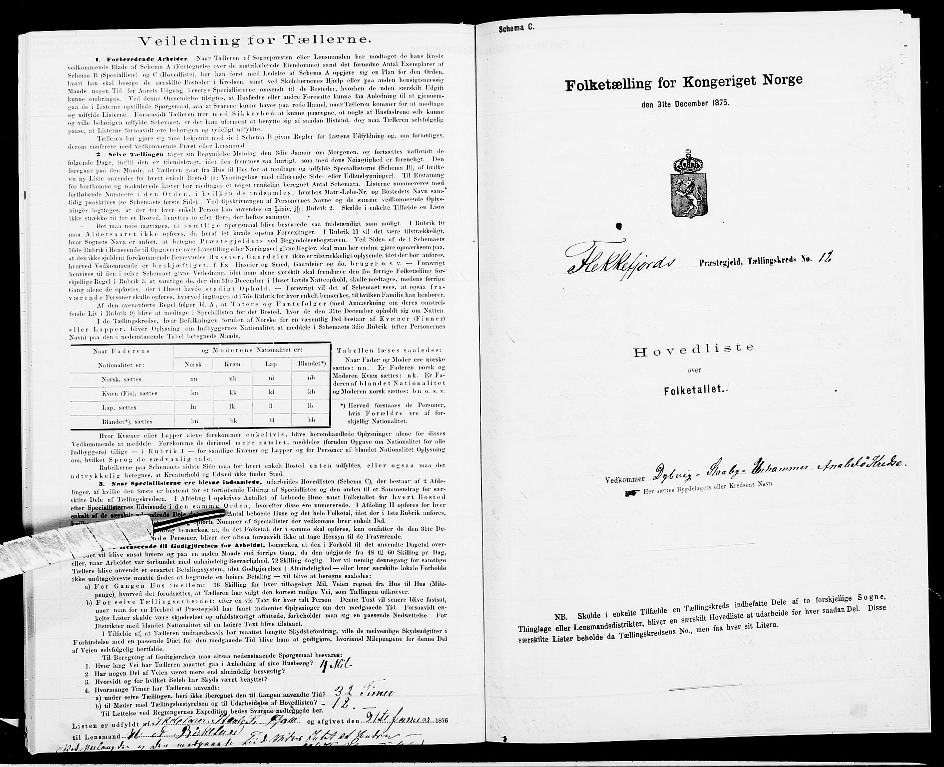 SAK, 1875 census for 1042L Flekkefjord/Nes og Hidra, 1875, p. 66