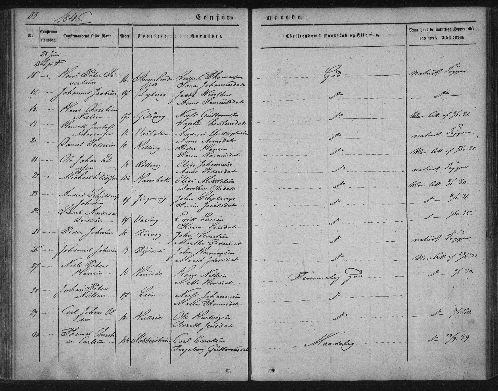 Ministerialprotokoller, klokkerbøker og fødselsregistre - Nordland, SAT/A-1459/859/L0843: Parish register (official) no. 859A03, 1840-1848, p. 88