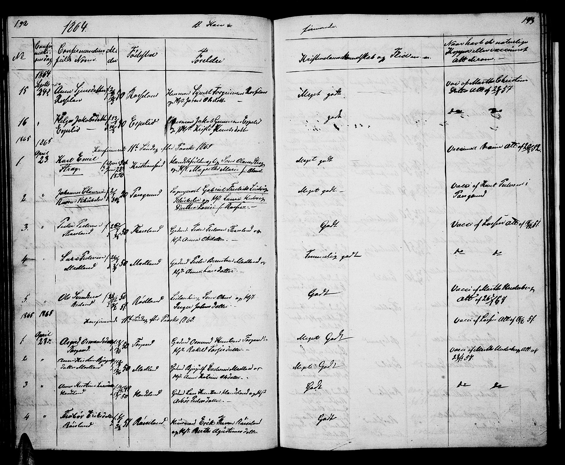 Åseral sokneprestkontor, SAK/1111-0051/F/Fb/L0001: Parish register (copy) no. B 1, 1856-1877, p. 192-193