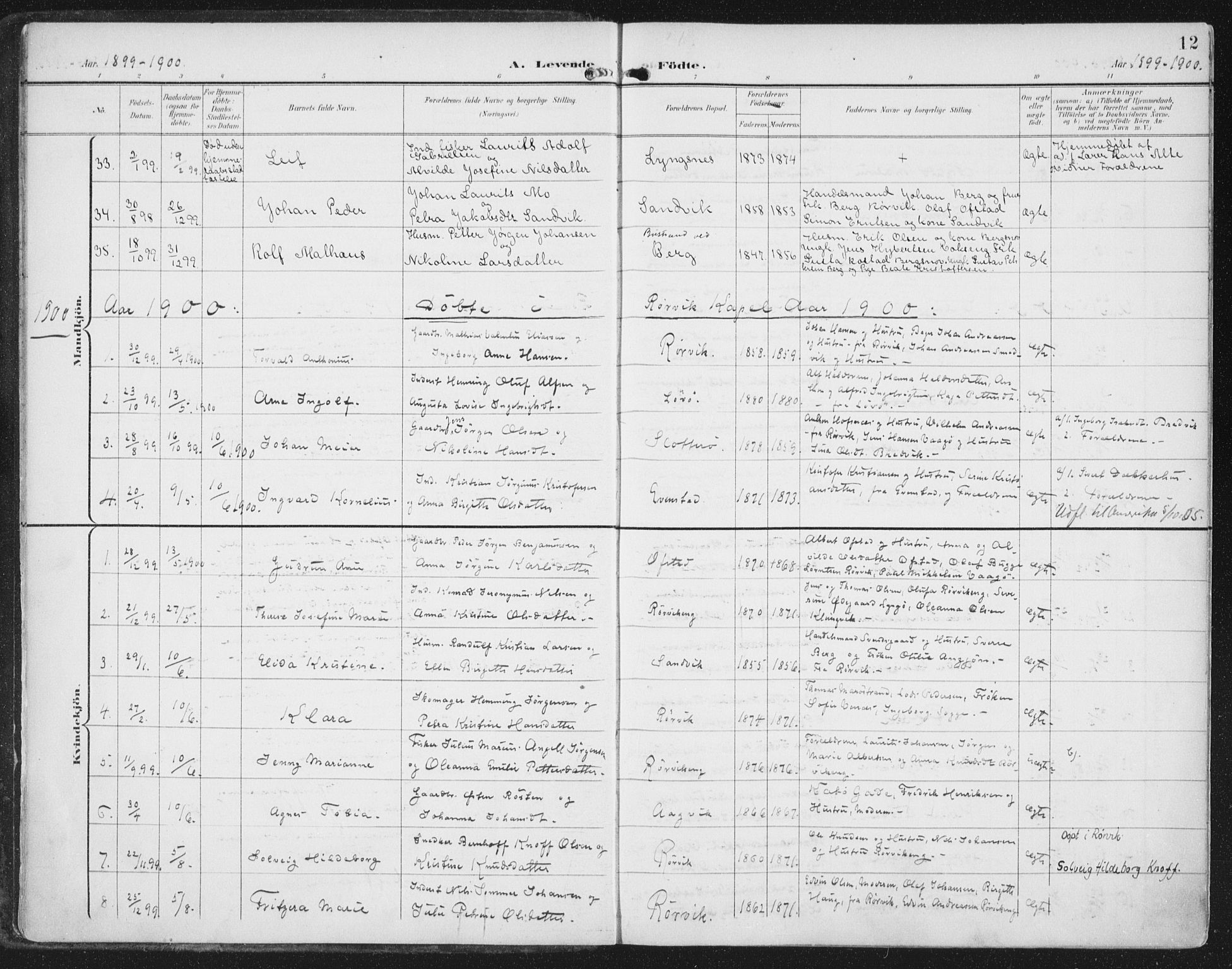 Ministerialprotokoller, klokkerbøker og fødselsregistre - Nord-Trøndelag, SAT/A-1458/786/L0688: Parish register (official) no. 786A04, 1899-1912, p. 12