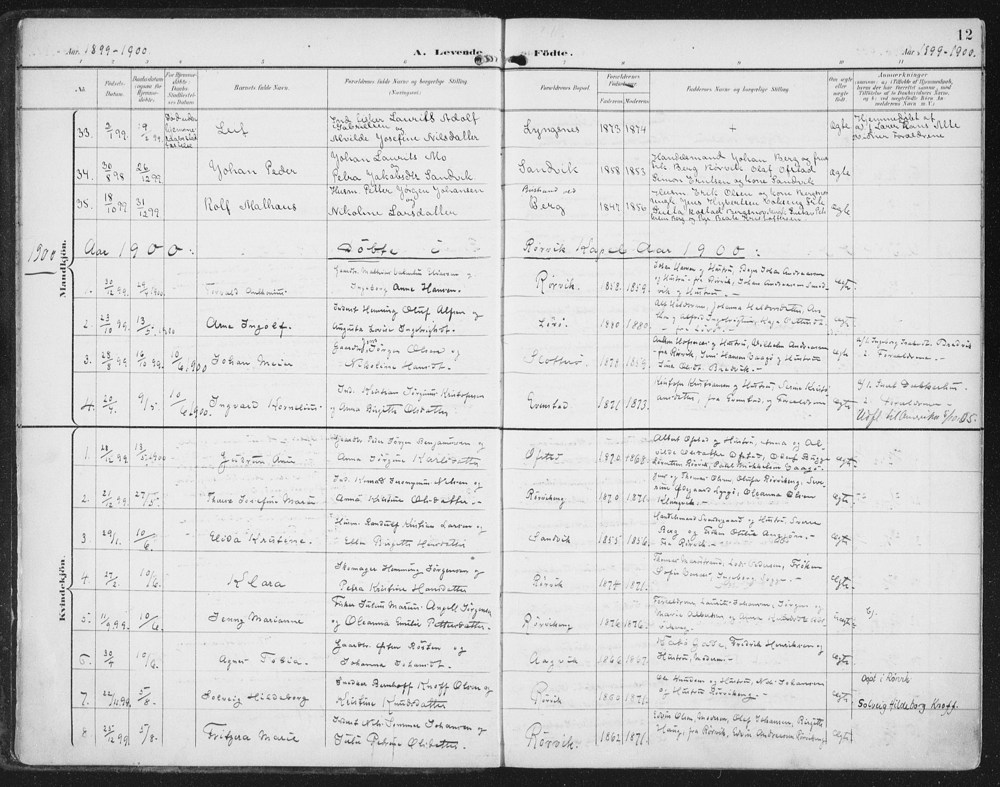 Ministerialprotokoller, klokkerbøker og fødselsregistre - Nord-Trøndelag, AV/SAT-A-1458/786/L0688: Parish register (official) no. 786A04, 1899-1912, p. 12
