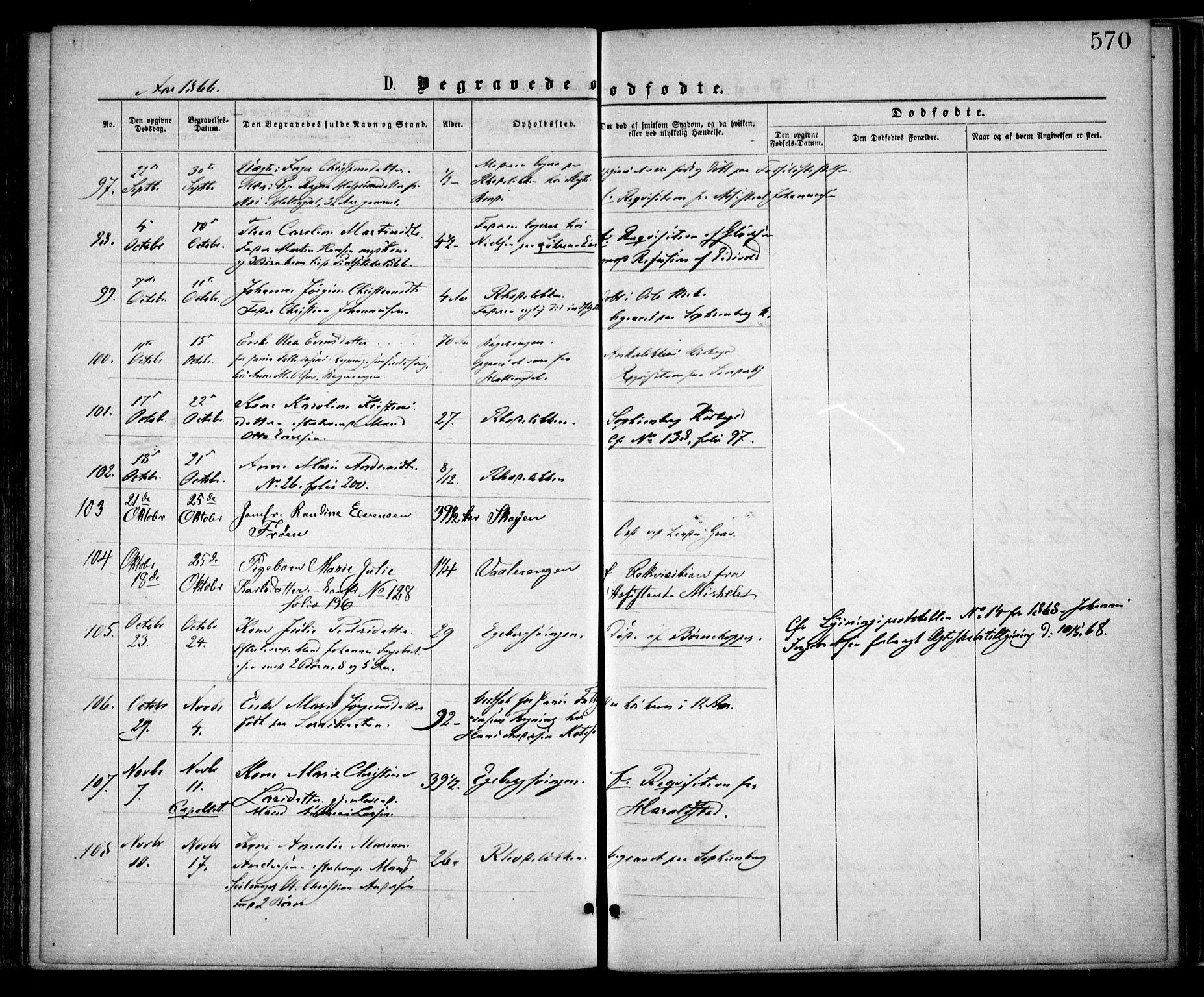Østre Aker prestekontor Kirkebøker, AV/SAO-A-10840/F/Fa/L0001: Parish register (official) no. I 1, 1861-1869, p. 570