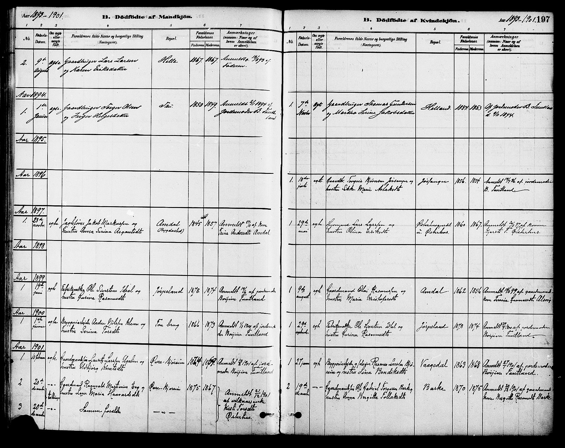 Strand sokneprestkontor, AV/SAST-A-101828/H/Ha/Haa/L0009: Parish register (official) no. A 9, 1877-1908, p. 197