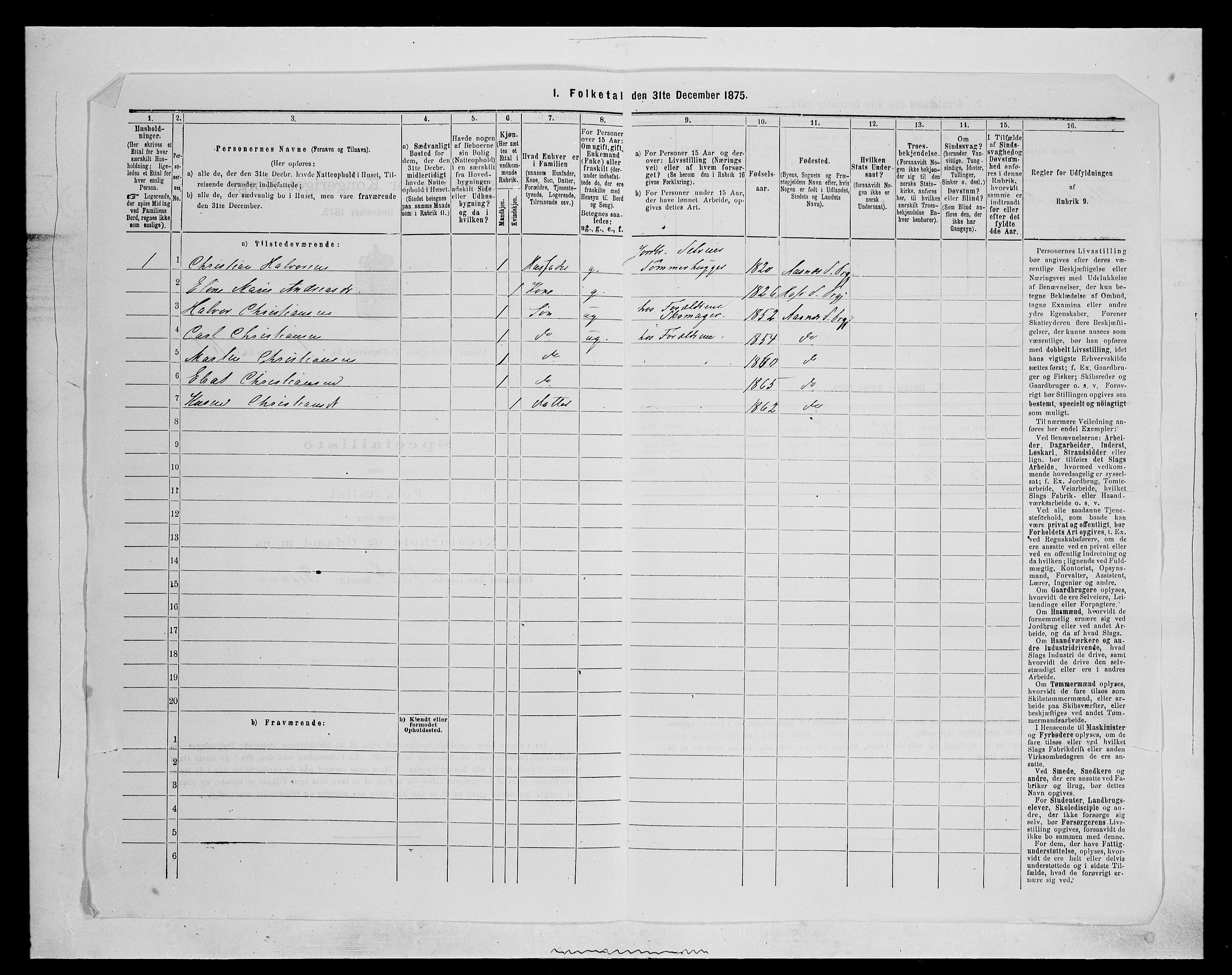 SAH, 1875 census for 0425P Åsnes, 1875, p. 147