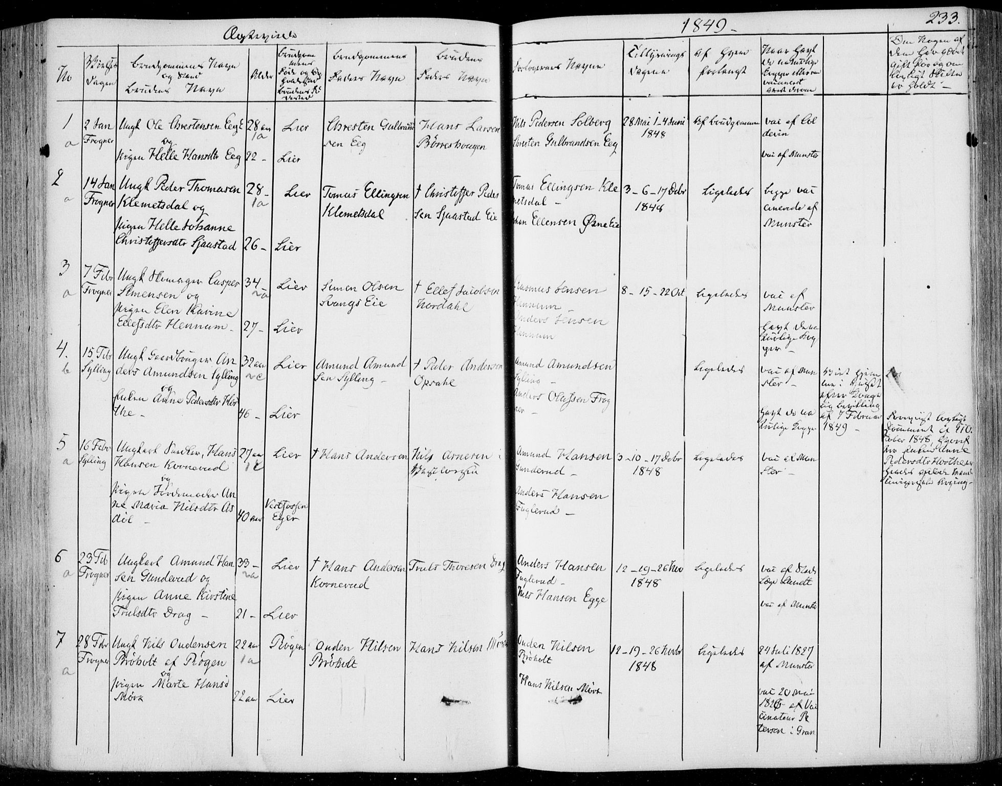 Lier kirkebøker, AV/SAKO-A-230/F/Fa/L0011: Parish register (official) no. I 11, 1843-1854, p. 233