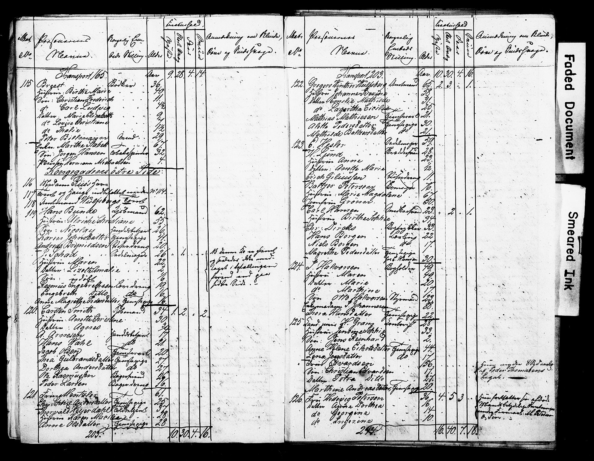 , Census 1845 for Moss/Moss, 1845, p. 18