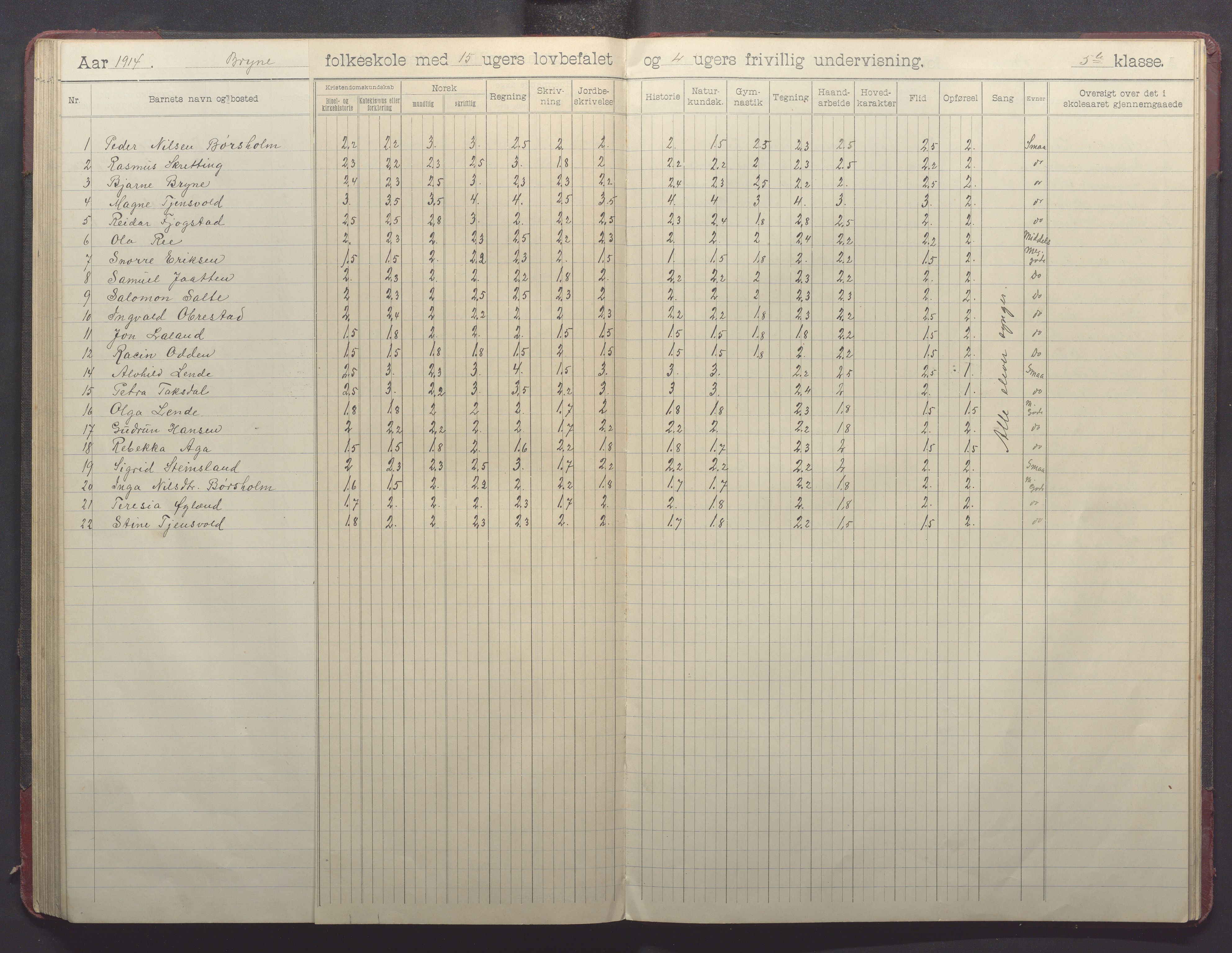 Time kommune - Bryne skule, IKAR/K-100797/H/L0002: Skoleprotokoll, 1902-1917, p. 86