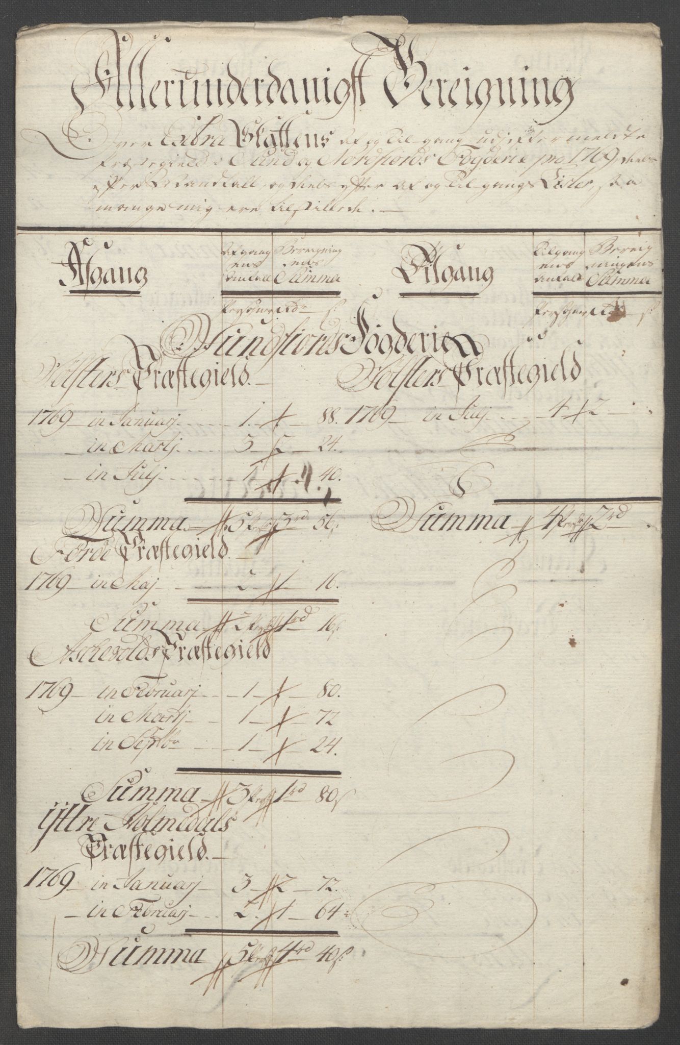 Rentekammeret inntil 1814, Reviderte regnskaper, Fogderegnskap, RA/EA-4092/R53/L3550: Ekstraskatten Sunn- og Nordfjord, 1762-1771, p. 252