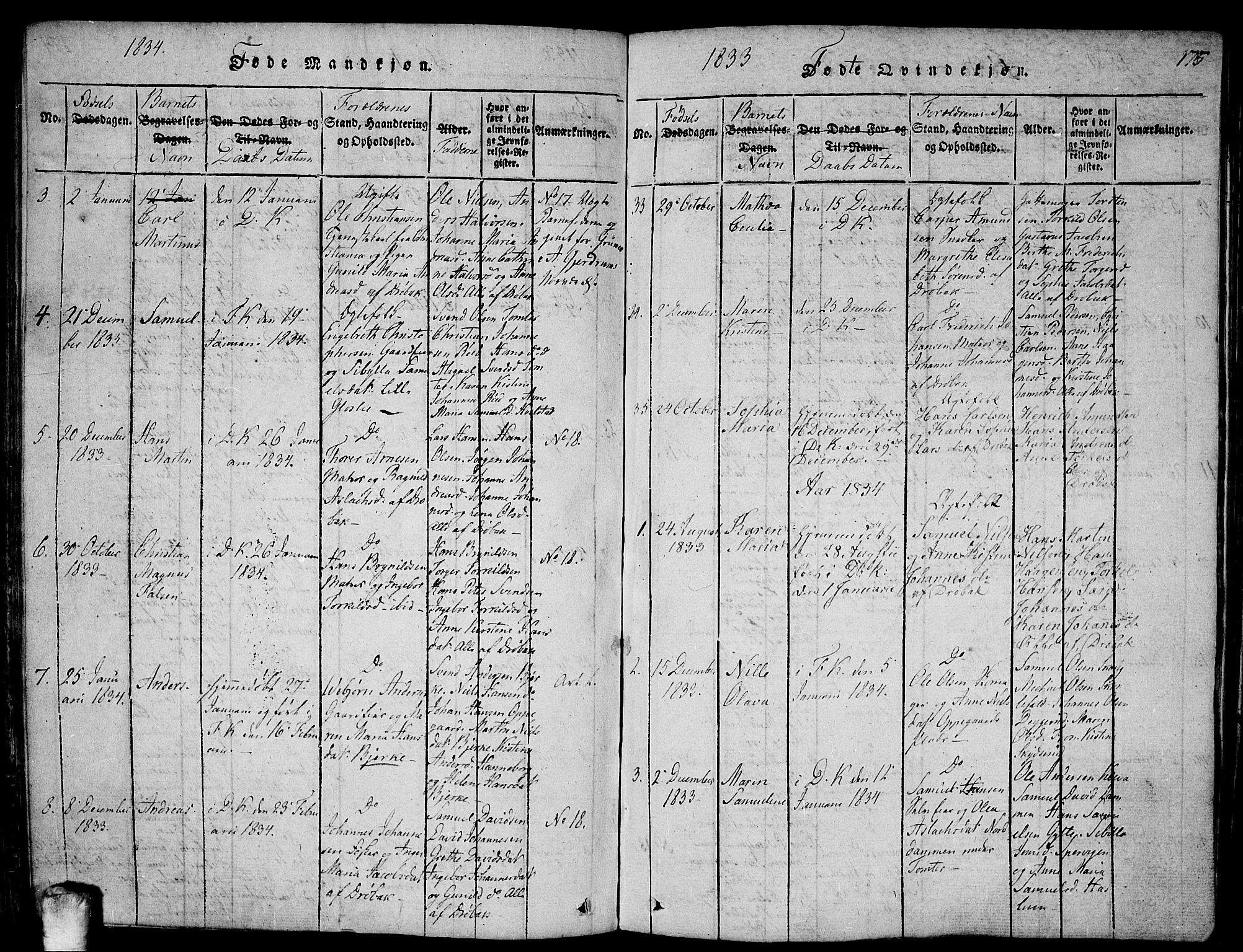 Drøbak prestekontor Kirkebøker, SAO/A-10142a/F/Fa/L0001: Parish register (official) no. I 1, 1816-1842, p. 175