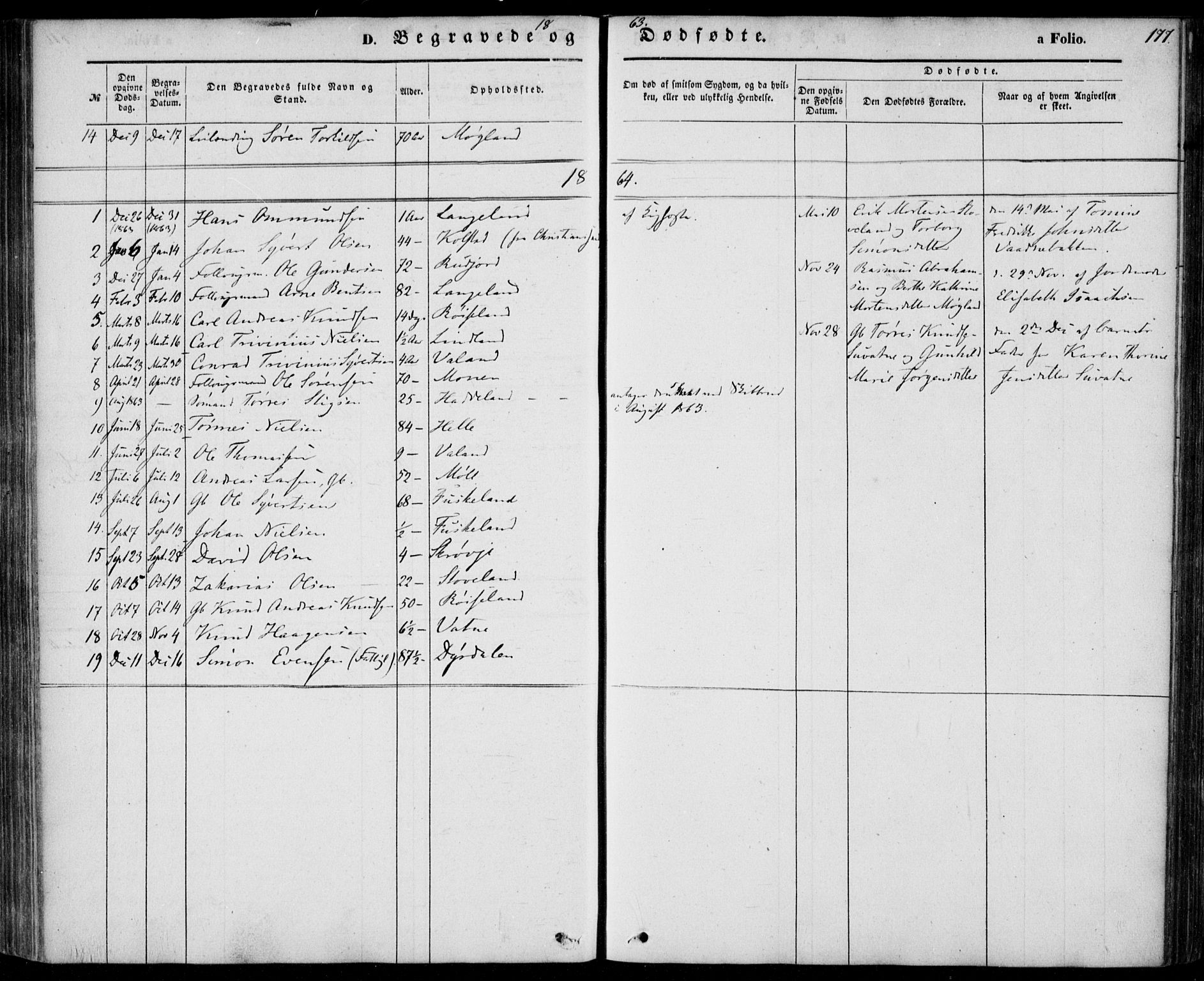 Holum sokneprestkontor, SAK/1111-0022/F/Fa/Faa/L0005: Parish register (official) no. A 5, 1850-1864, p. 177
