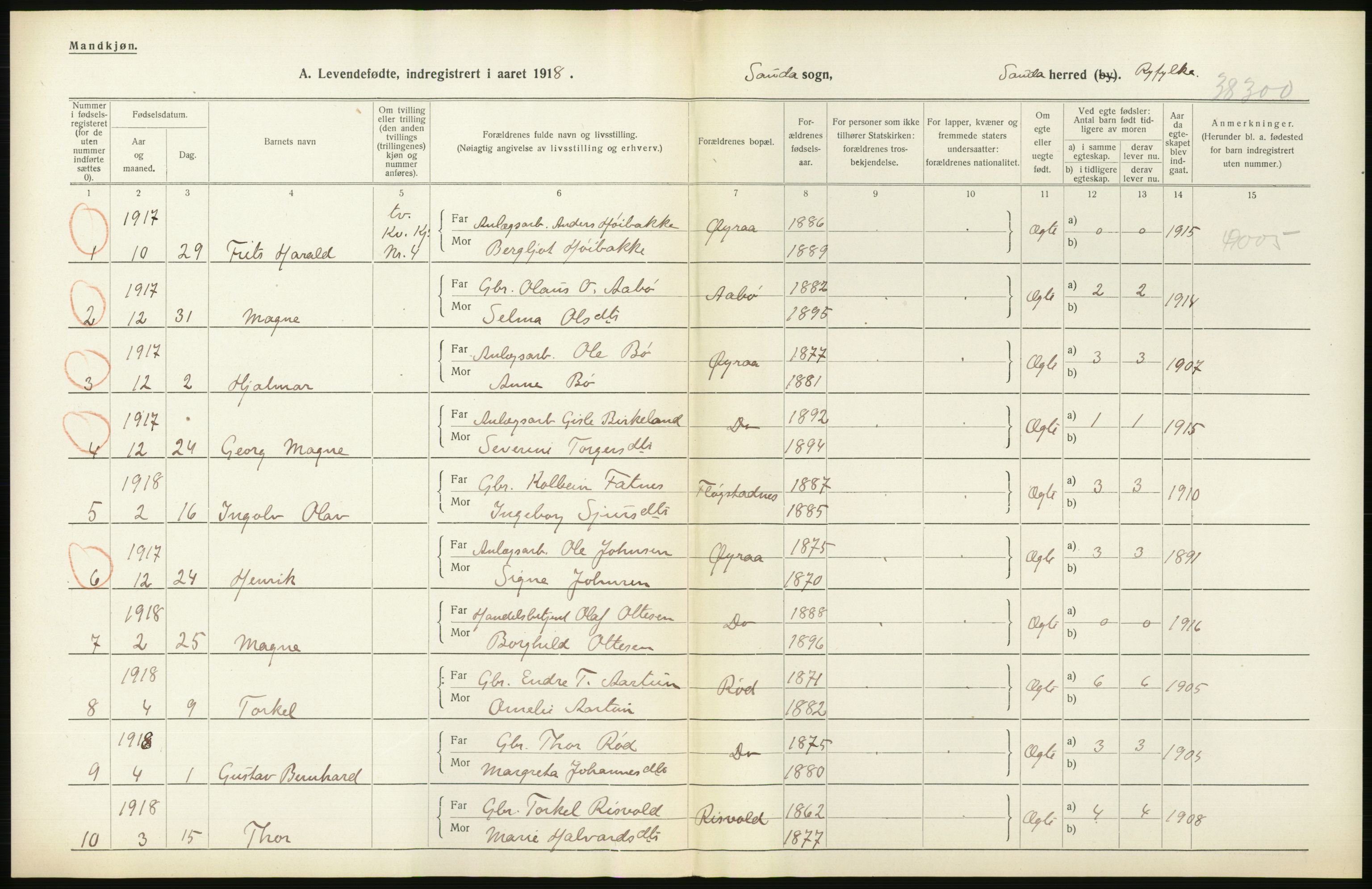 Statistisk sentralbyrå, Sosiodemografiske emner, Befolkning, RA/S-2228/D/Df/Dfb/Dfbh/L0031: Rogaland fylke: Levendefødte menn og kvinner. Bygder., 1918