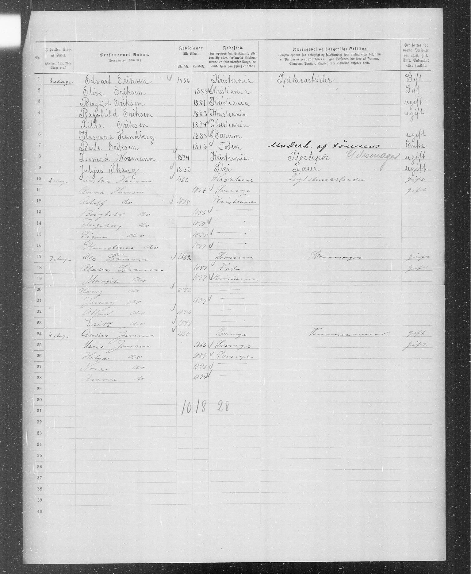 OBA, Municipal Census 1899 for Kristiania, 1899, p. 869