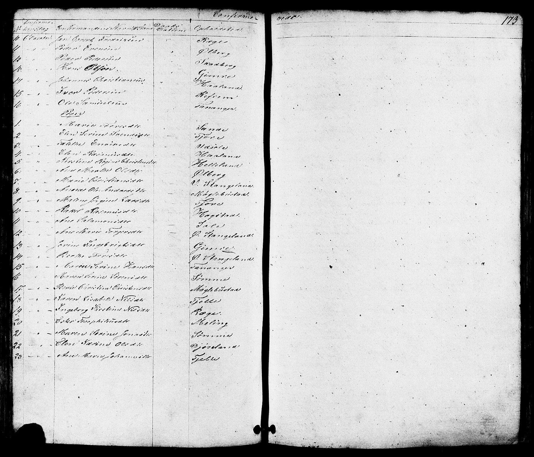 Håland sokneprestkontor, SAST/A-101802/001/30BB/L0002: Parish register (copy) no. B 2, 1845-1872, p. 173