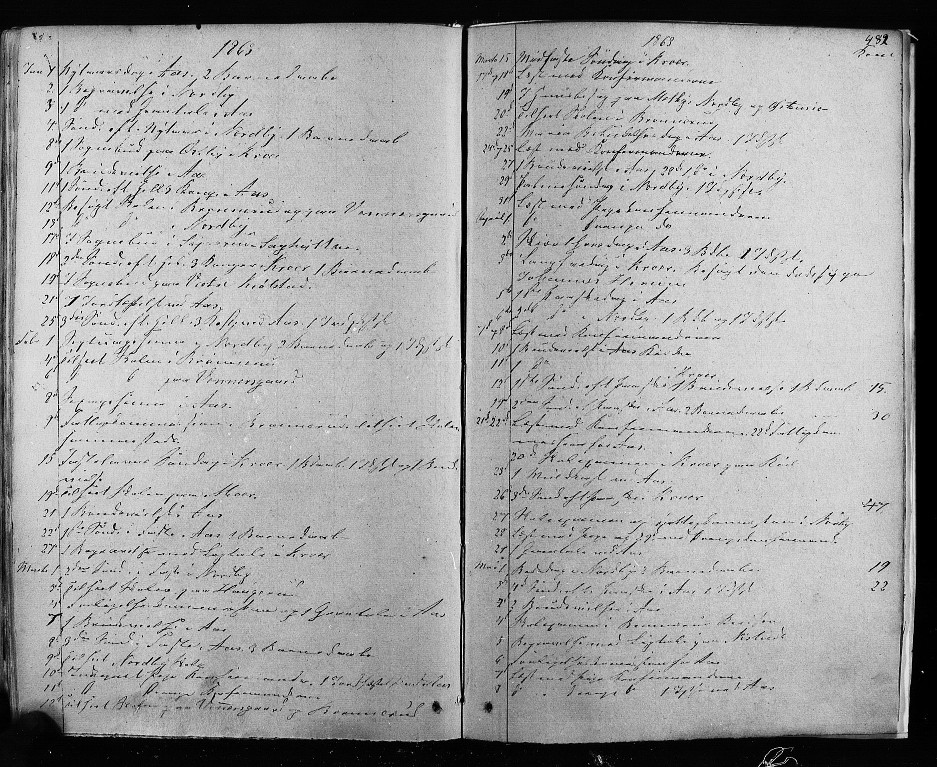 Ås prestekontor Kirkebøker, SAO/A-10894/F/Fa/L0007: Parish register (official) no. I 7, 1854-1870, p. 482