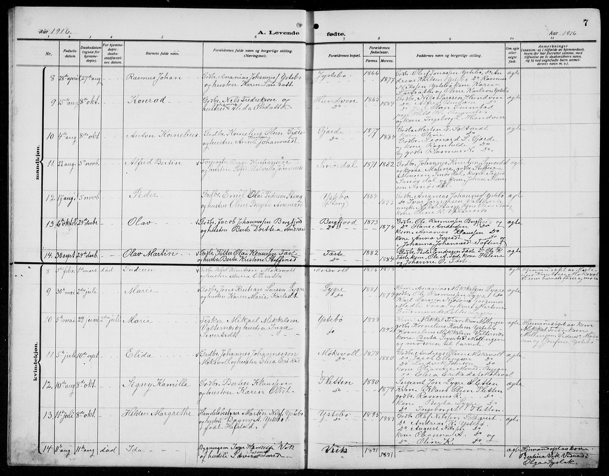 Alversund Sokneprestembete, AV/SAB-A-73901/H/Ha/Hab: Parish register (copy) no. B 5, 1914-1932, p. 7