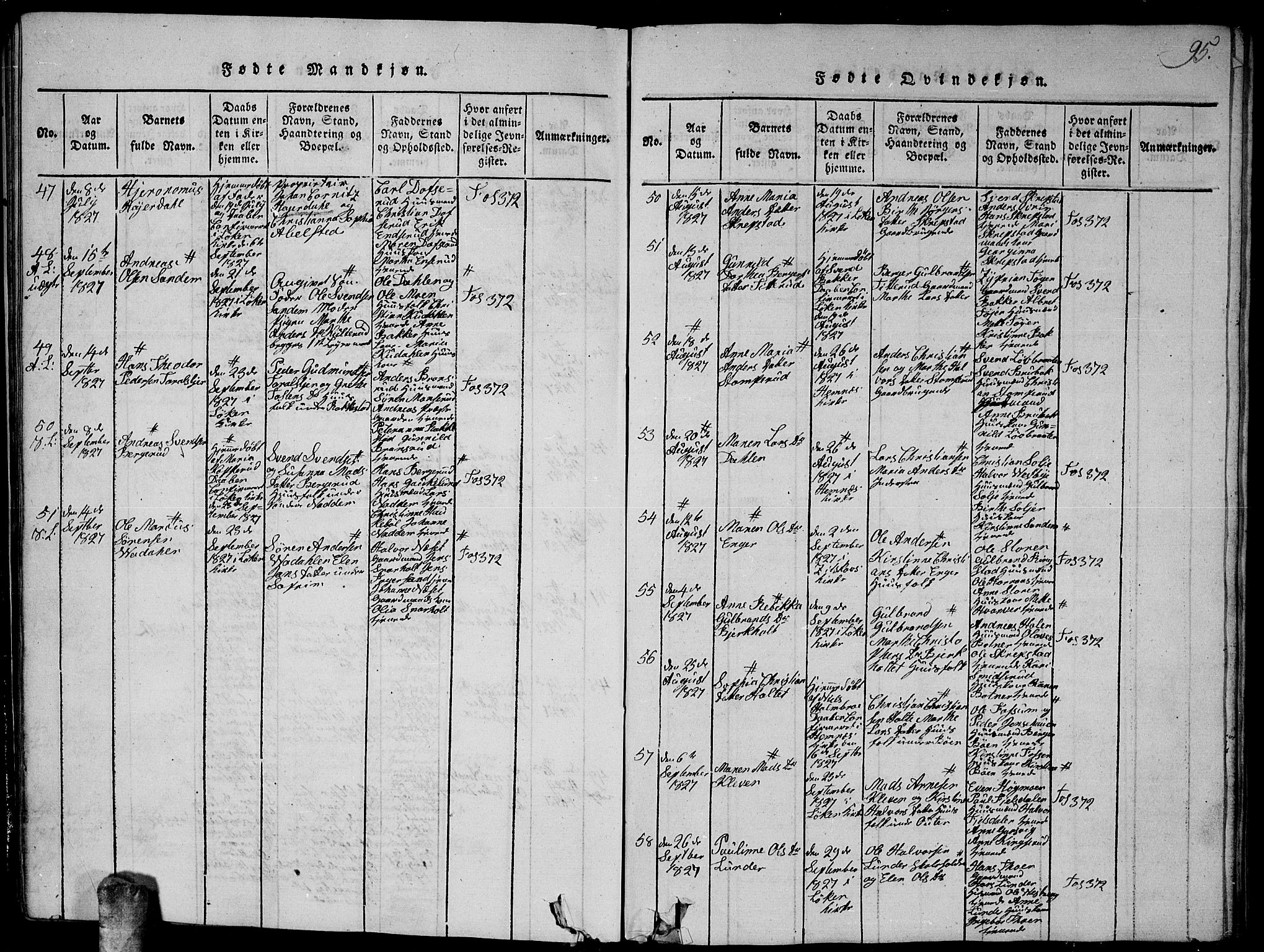 Høland prestekontor Kirkebøker, AV/SAO-A-10346a/G/Ga/L0001: Parish register (copy) no. I 1, 1814-1827, p. 95