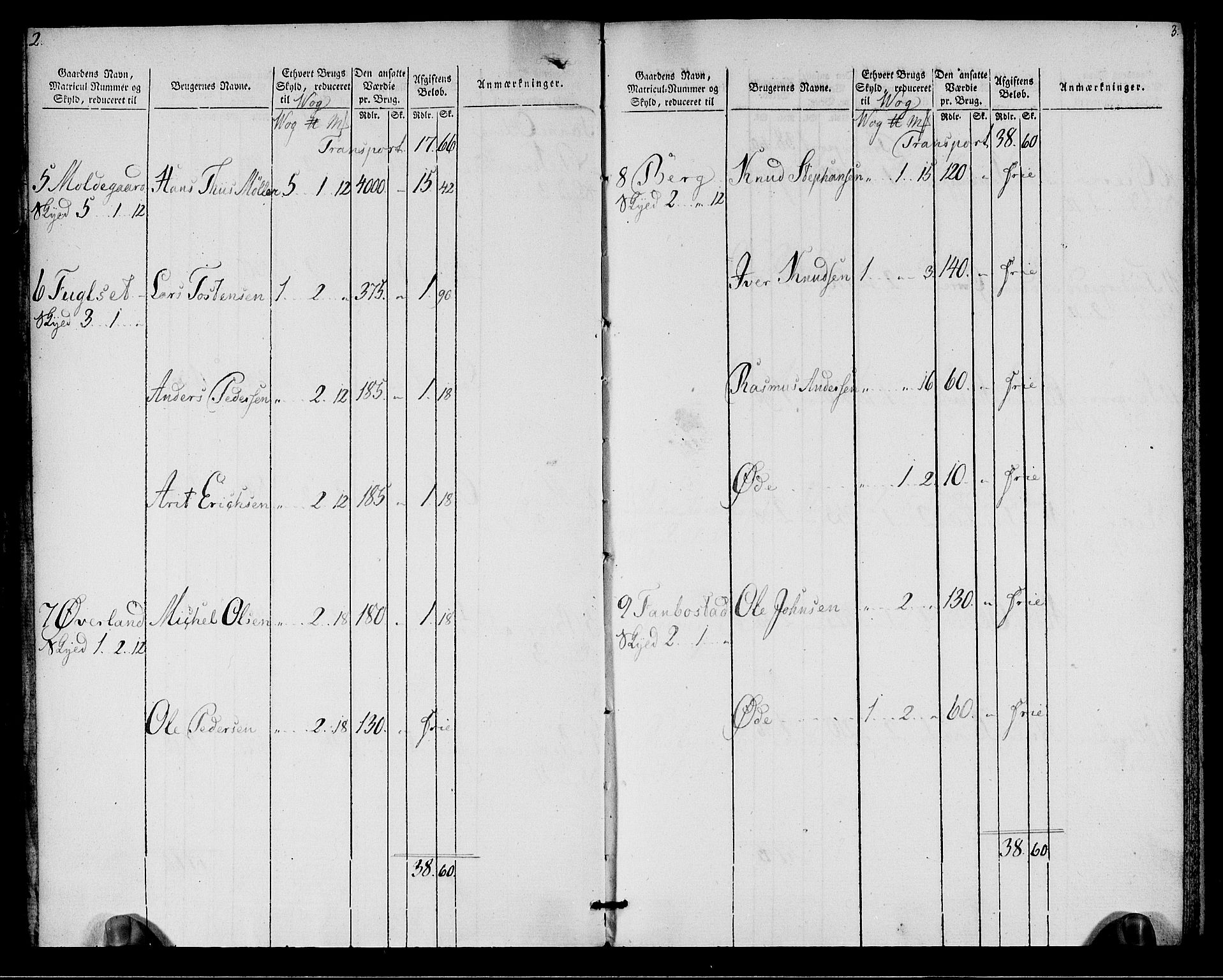 Rentekammeret inntil 1814, Realistisk ordnet avdeling, AV/RA-EA-4070/N/Ne/Nea/L0128: Romsdal fogderi. Oppebørselsregister, 1803-1804, p. 3