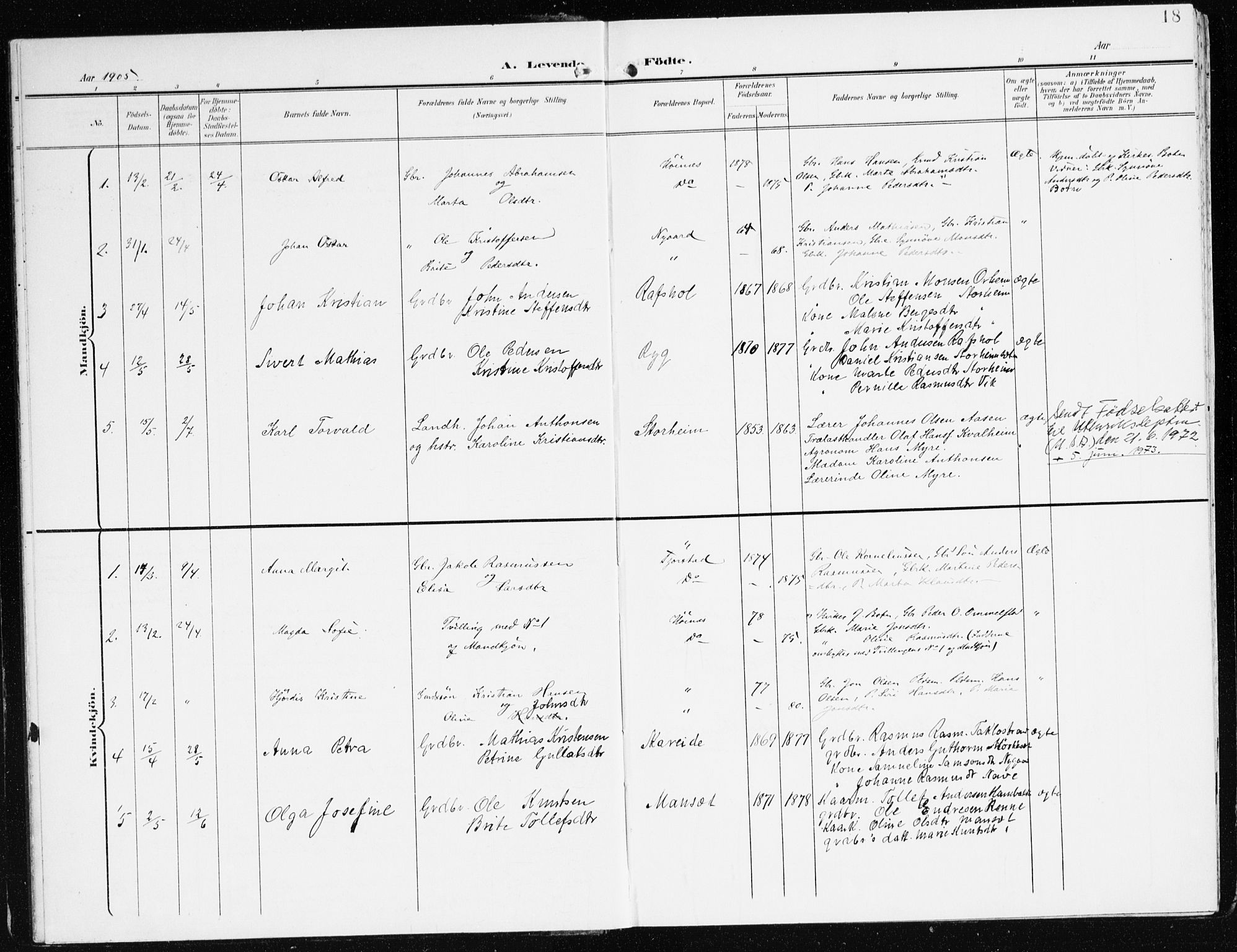 Eid sokneprestembete, AV/SAB-A-82301/H/Haa/Haac/L0002: Parish register (official) no. C 2, 1899-1927, p. 18