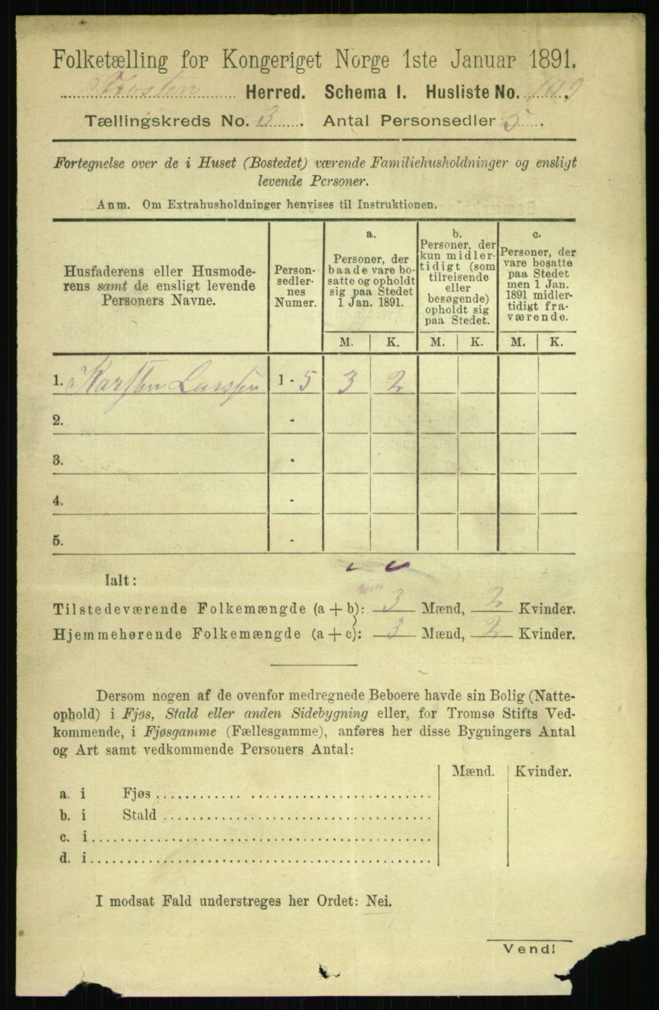 RA, 1891 census for 1717 Frosta, 1891, p. 1879