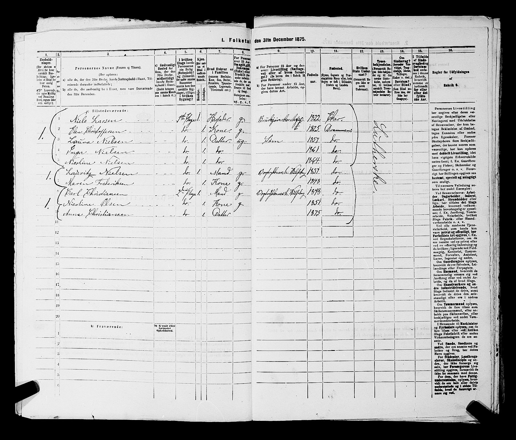 SAKO, 1875 census for 0602 Drammen, 1875, p. 1489