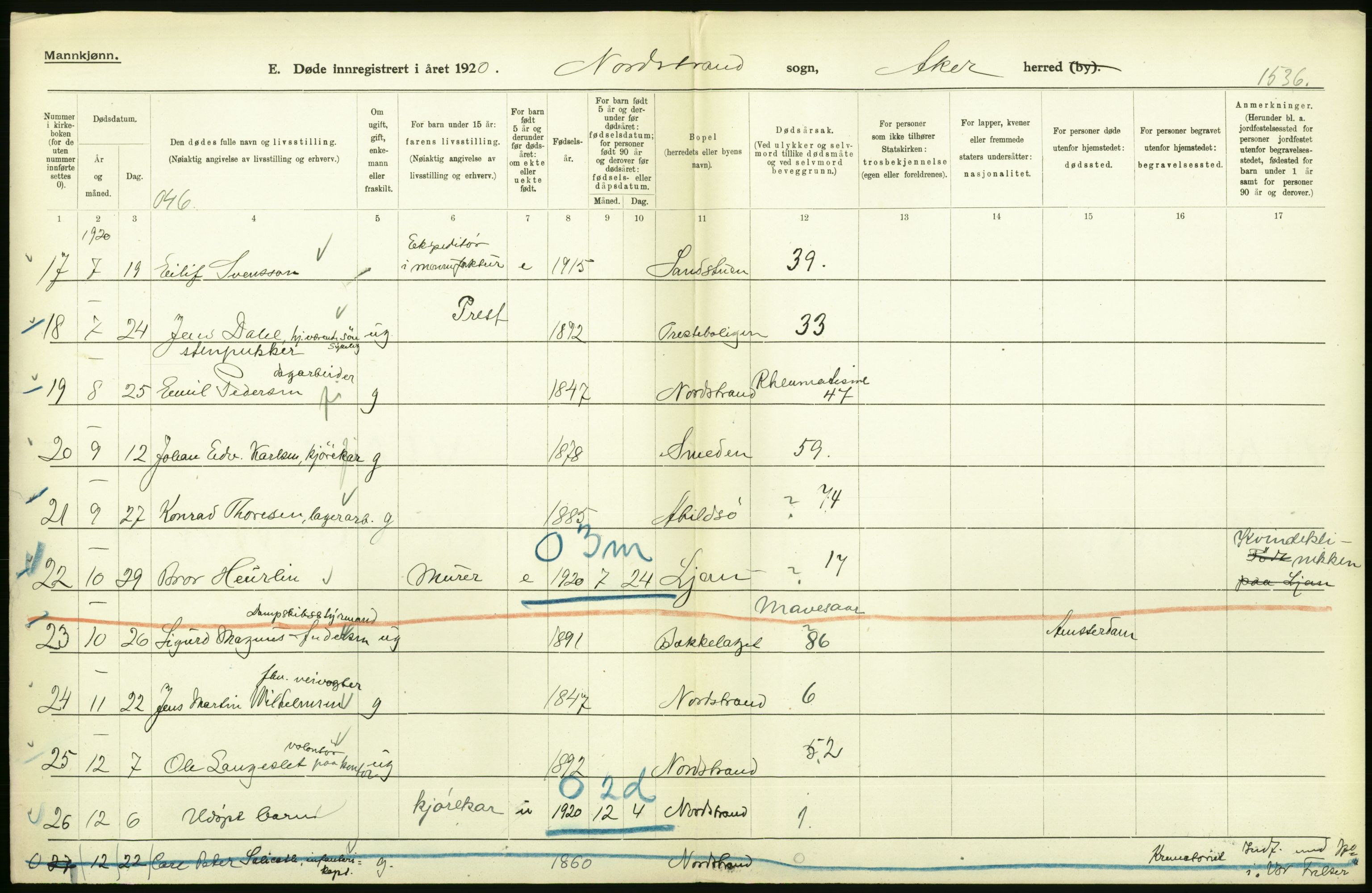 Statistisk sentralbyrå, Sosiodemografiske emner, Befolkning, RA/S-2228/D/Df/Dfb/Dfbj/L0007: Akershus fylke: Døde. Bygder og byer., 1920, p. 92