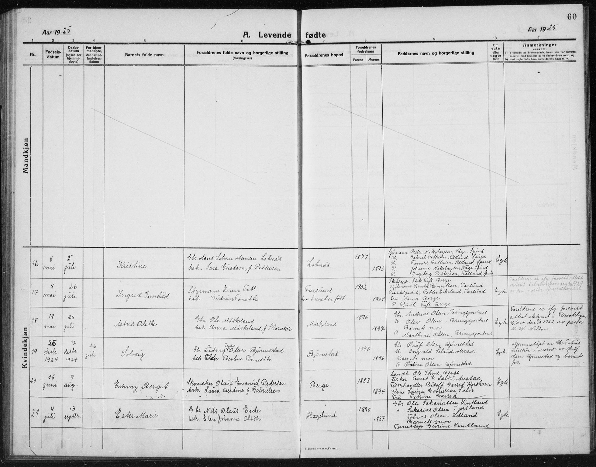 Lyngdal sokneprestkontor, AV/SAK-1111-0029/F/Fb/Fbc/L0006: Parish register (copy) no. B 6, 1914-1934, p. 60