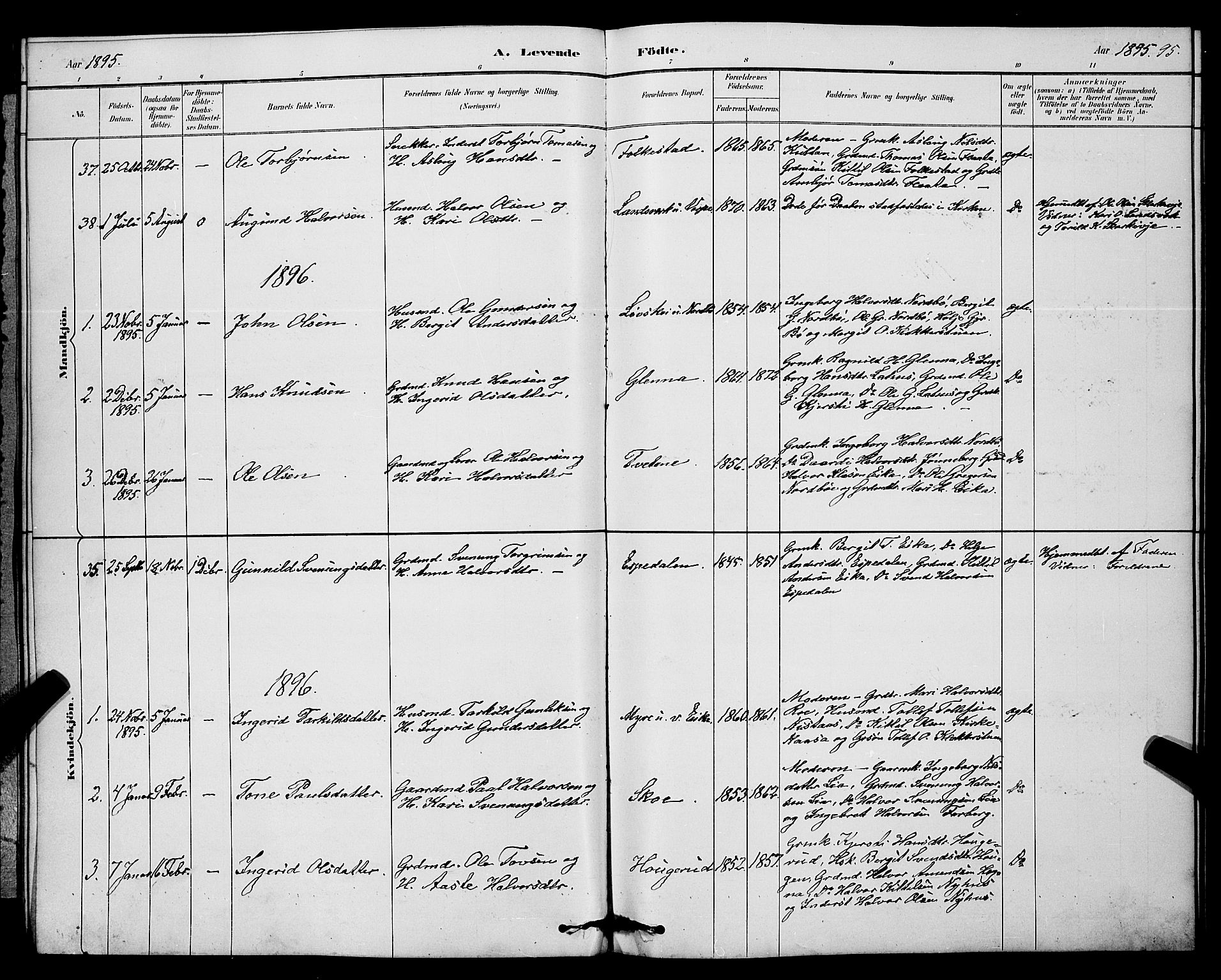 Bø kirkebøker, SAKO/A-257/G/Ga/L0005: Parish register (copy) no. 5, 1883-1897, p. 95