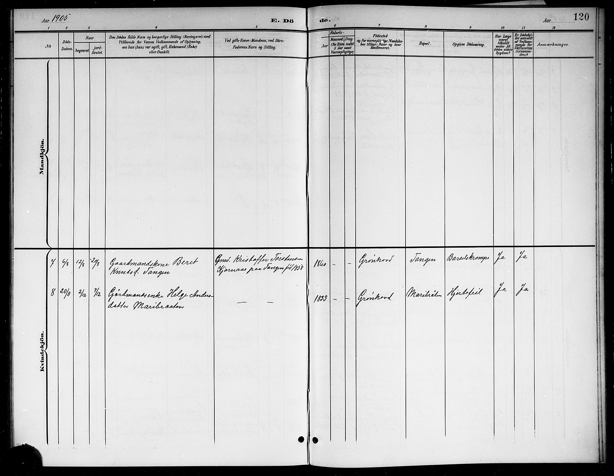 Sigdal kirkebøker, SAKO/A-245/G/Gb/L0003: Parish register (copy) no. II 3, 1901-1916, p. 120