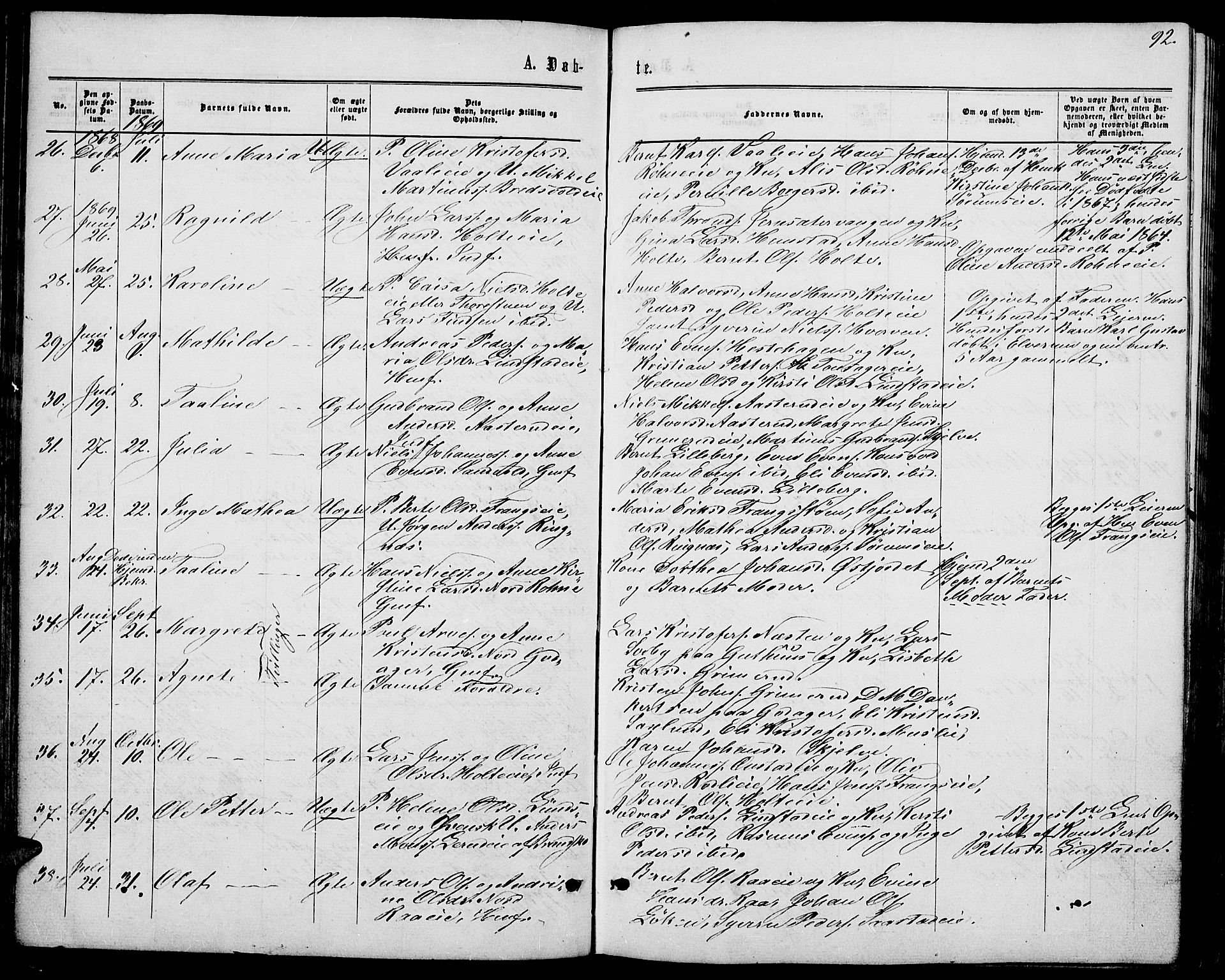 Stange prestekontor, AV/SAH-PREST-002/L/L0006: Parish register (copy) no. 6, 1864-1882, p. 92