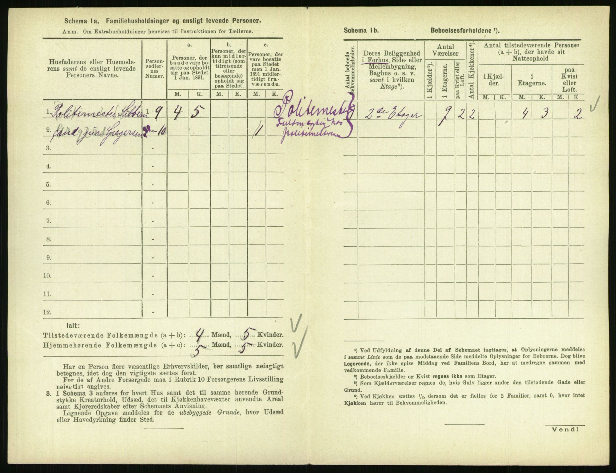 RA, 1891 census for 0801 Kragerø, 1891, p. 811