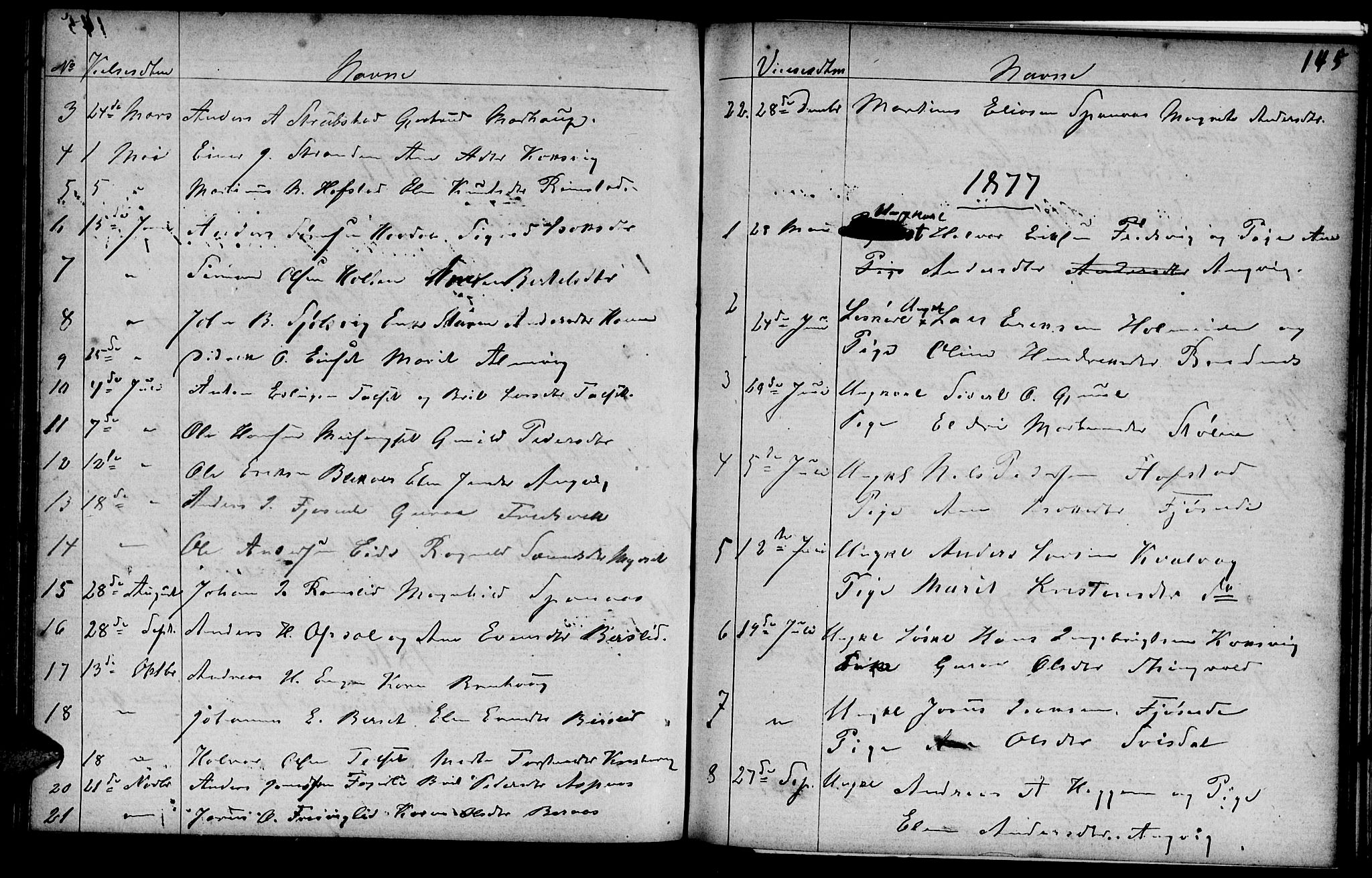 Ministerialprotokoller, klokkerbøker og fødselsregistre - Møre og Romsdal, AV/SAT-A-1454/586/L0991: Parish register (copy) no. 586C02, 1862-1892, p. 145