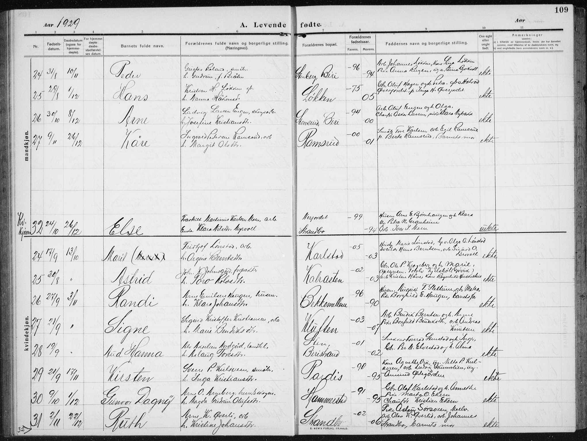 Biri prestekontor, AV/SAH-PREST-096/H/Ha/Hab/L0006: Parish register (copy) no. 6, 1909-1938, p. 109