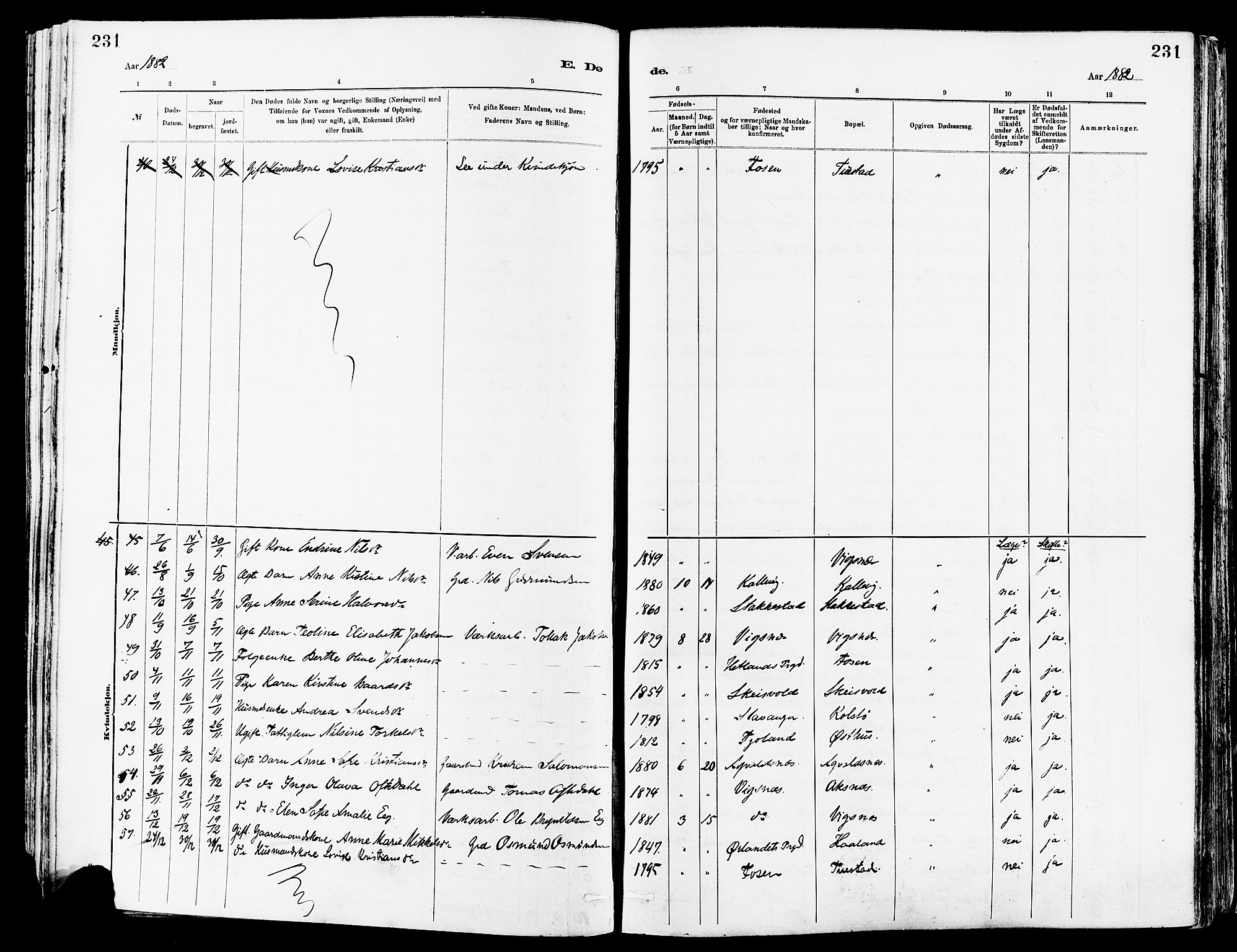 Avaldsnes sokneprestkontor, AV/SAST-A -101851/H/Ha/Haa/L0015: Parish register (official) no. A 15, 1880-1906, p. 231