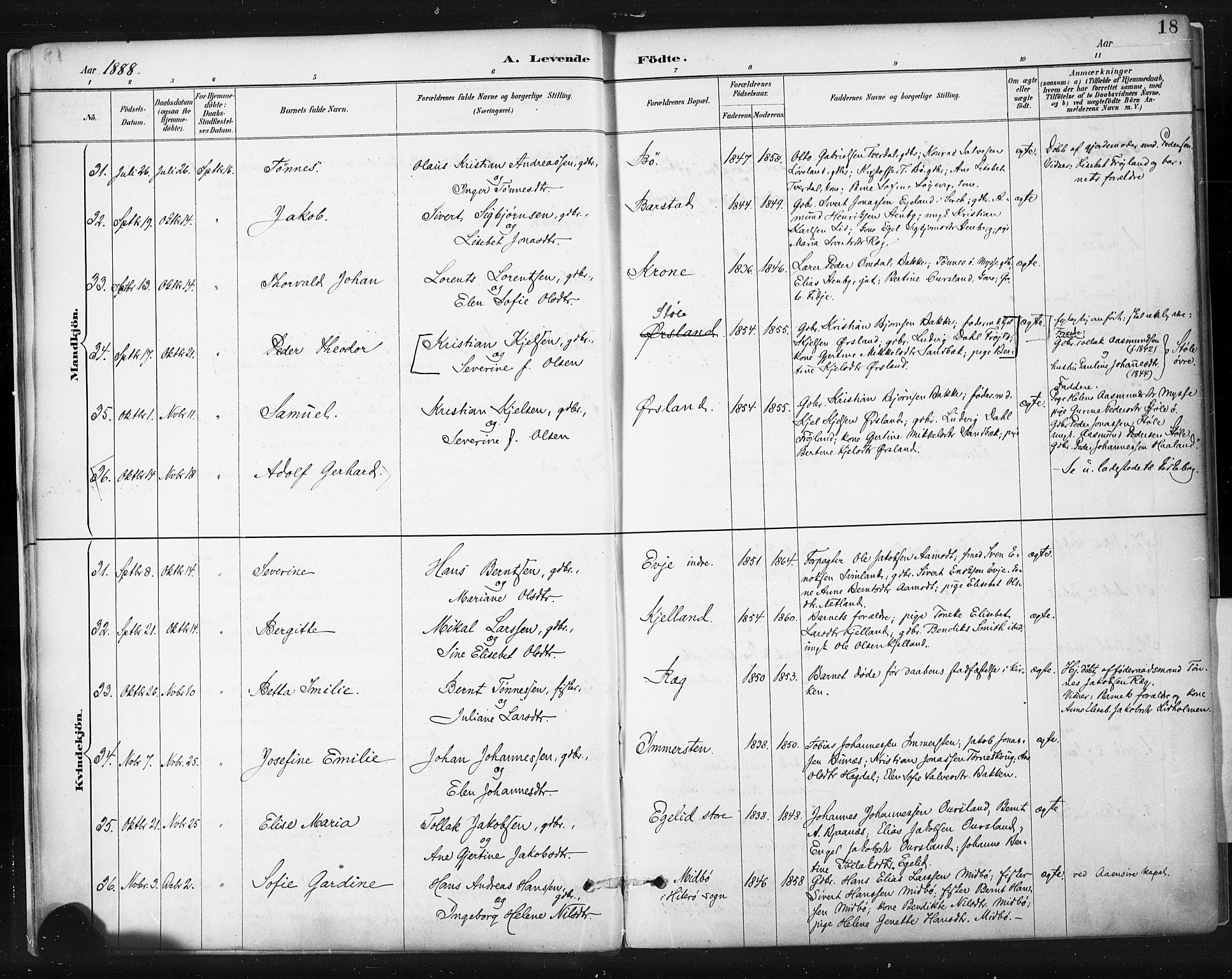 Sokndal sokneprestkontor, AV/SAST-A-101808: Parish register (official) no. A 11.1, 1887-1905, p. 18