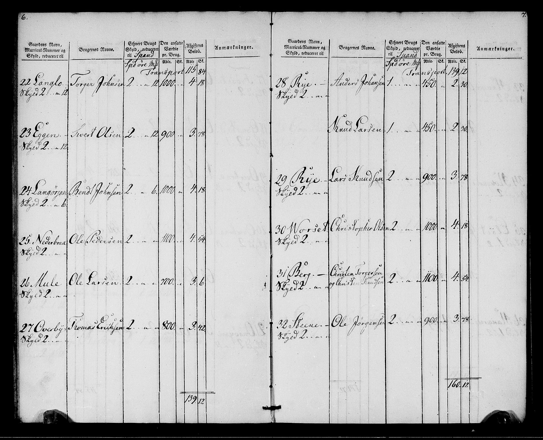 Rentekammeret inntil 1814, Realistisk ordnet avdeling, AV/RA-EA-4070/N/Ne/Nea/L0142: Strinda og Selbu fogderi. Oppebørselsregister, 1803-1804, p. 5