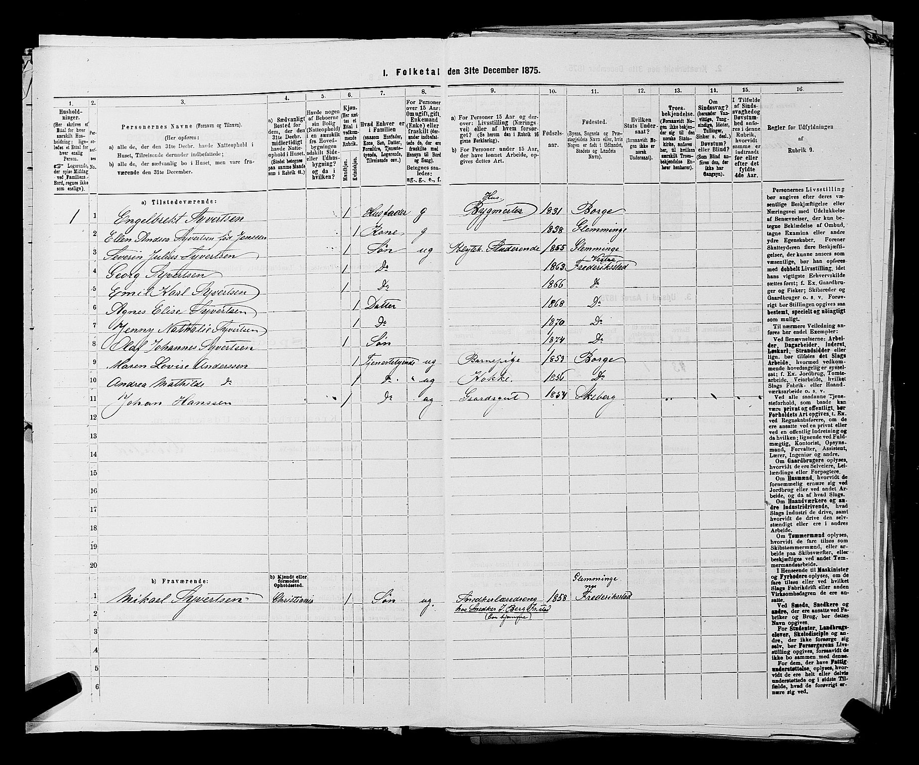 RA, 1875 census for 0132L Fredrikstad/Glemmen, 1875, p. 401