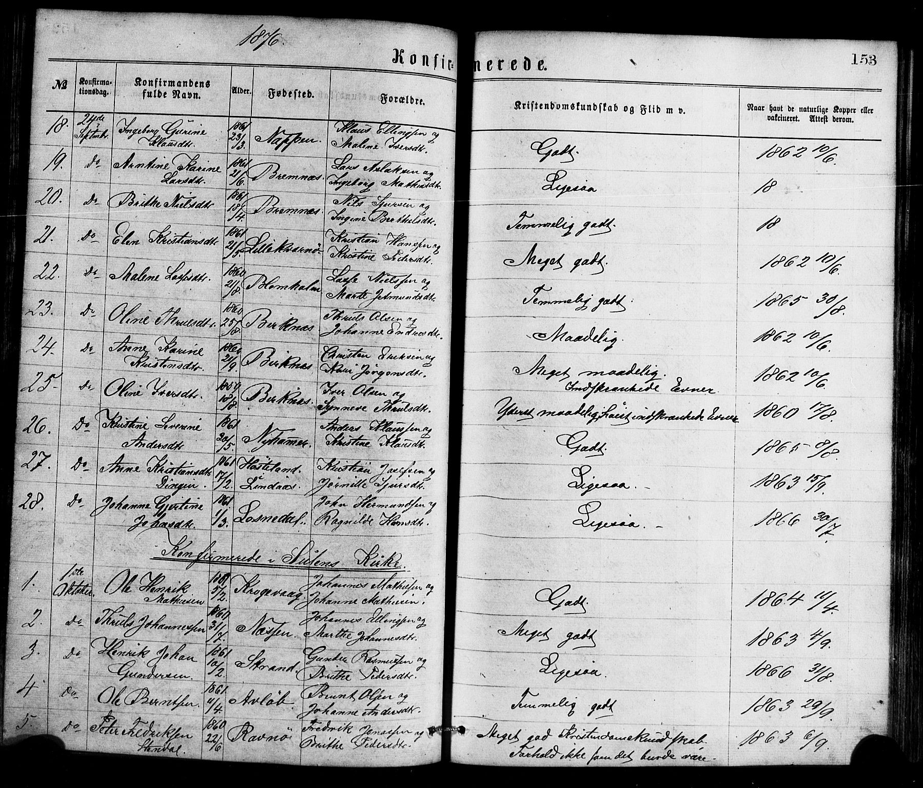 Gulen sokneprestembete, AV/SAB-A-80201/H/Haa/Haaa/L0023: Parish register (official) no. A 23, 1870-1880, p. 153