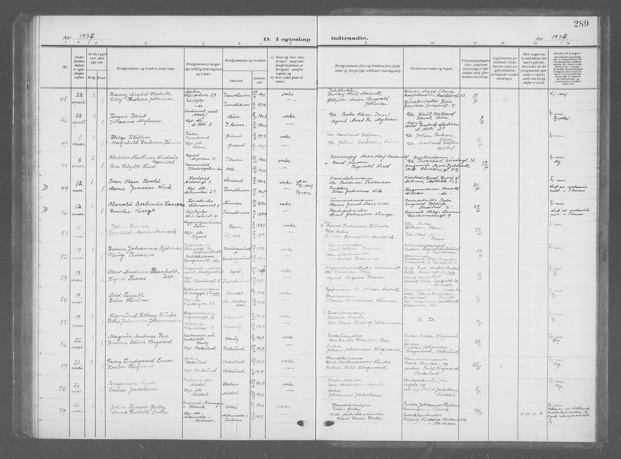 Ministerialprotokoller, klokkerbøker og fødselsregistre - Sør-Trøndelag, AV/SAT-A-1456/601/L0098: Parish register (copy) no. 601C16, 1921-1934, p. 289